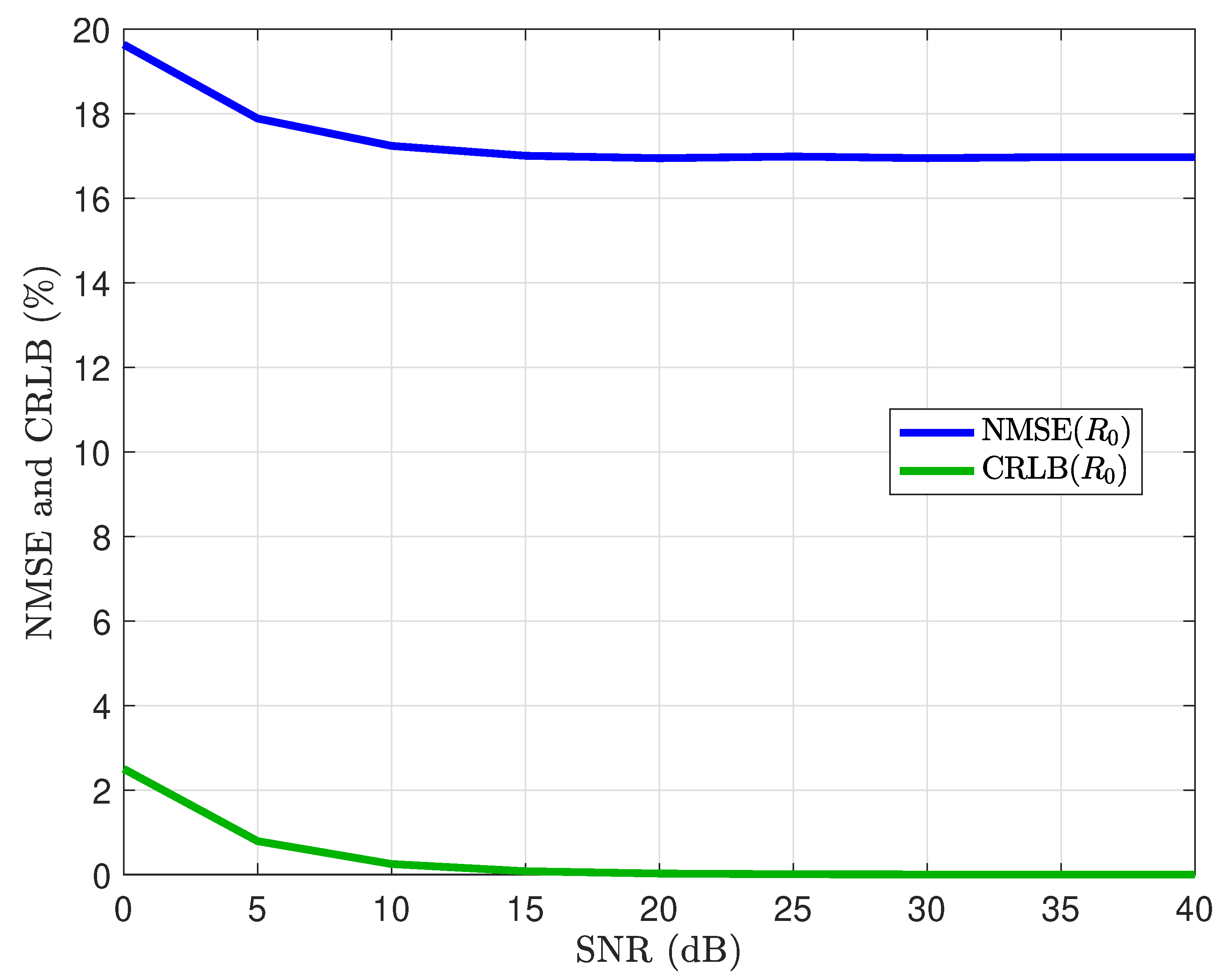 Energies 15 08441 g009 Energies 15 08441 g009