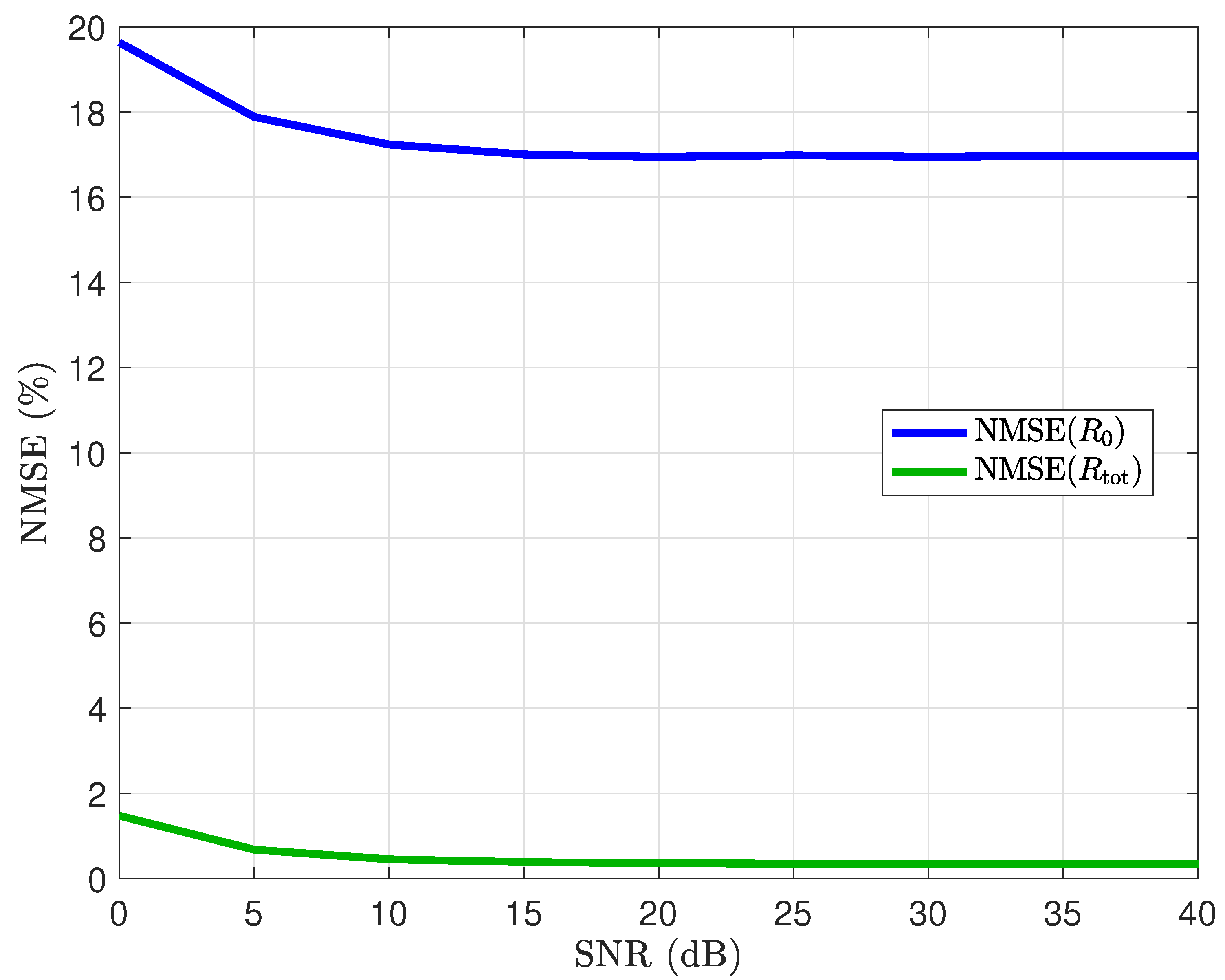 Energies 15 08441 g010 Energies 15 08441 g010