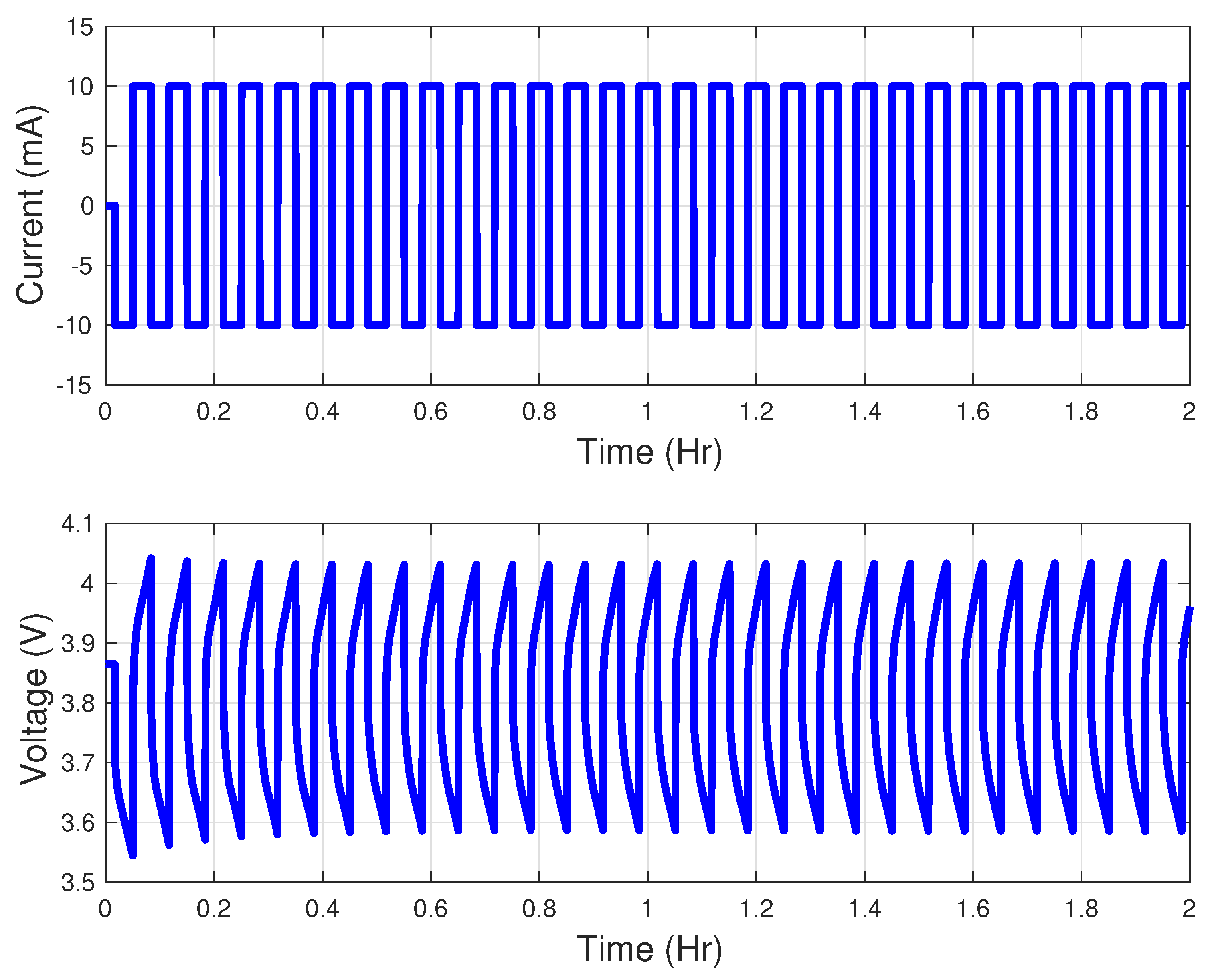 Energies 15 08441 g011 Energies 15 08441 g011