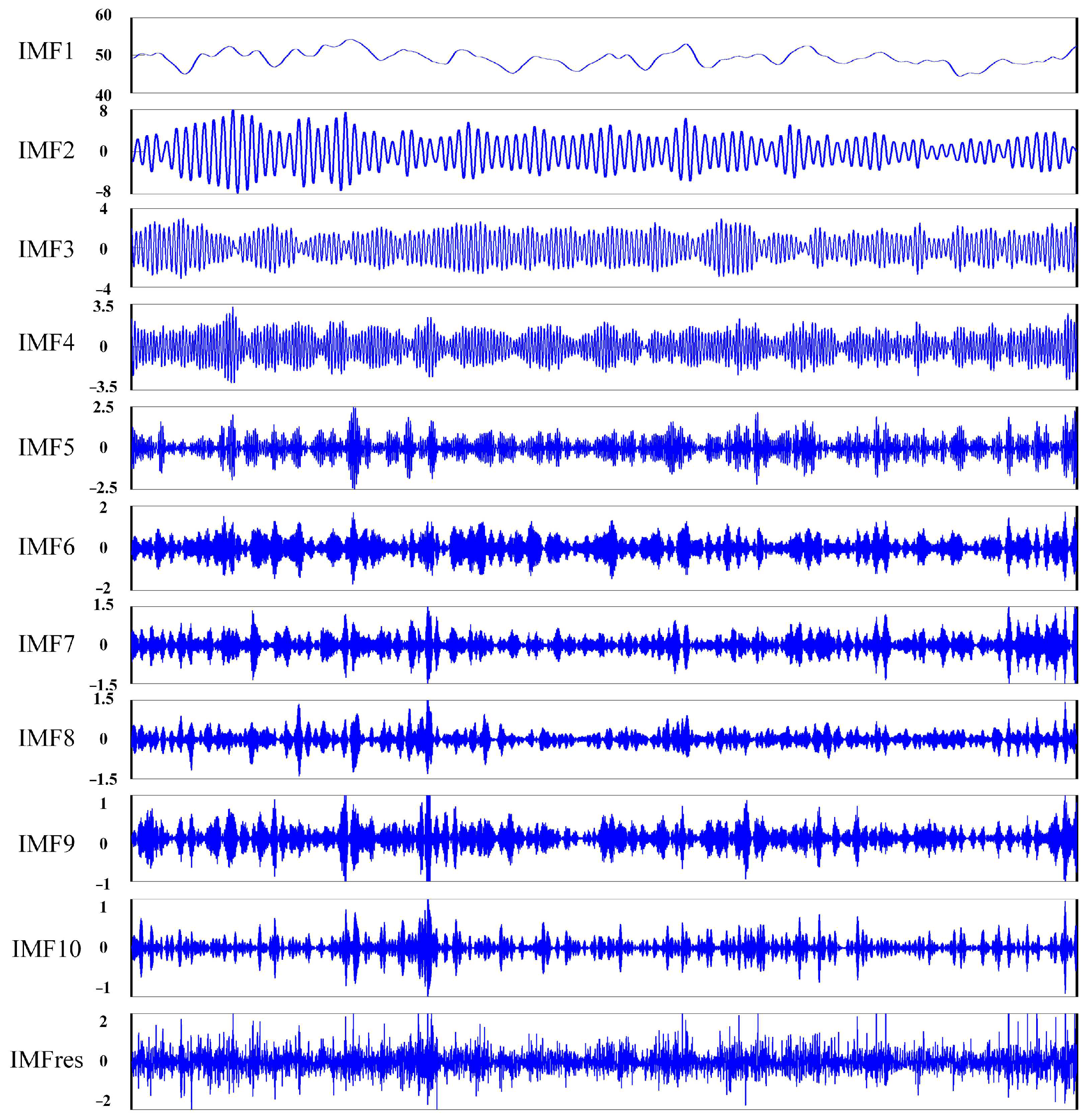 Energies 15 08445 g004