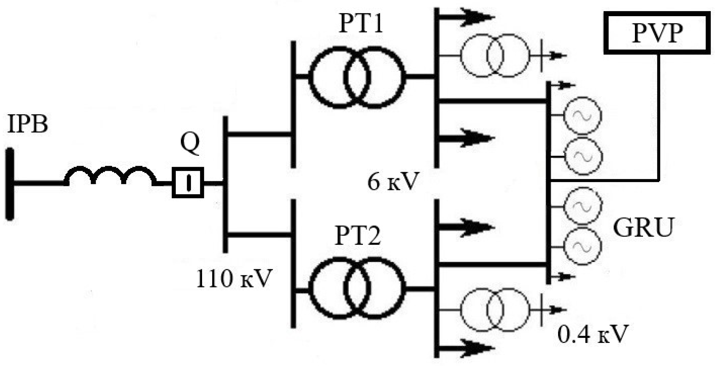 Energies 15 08448 g001 Energies 15 08448 g001