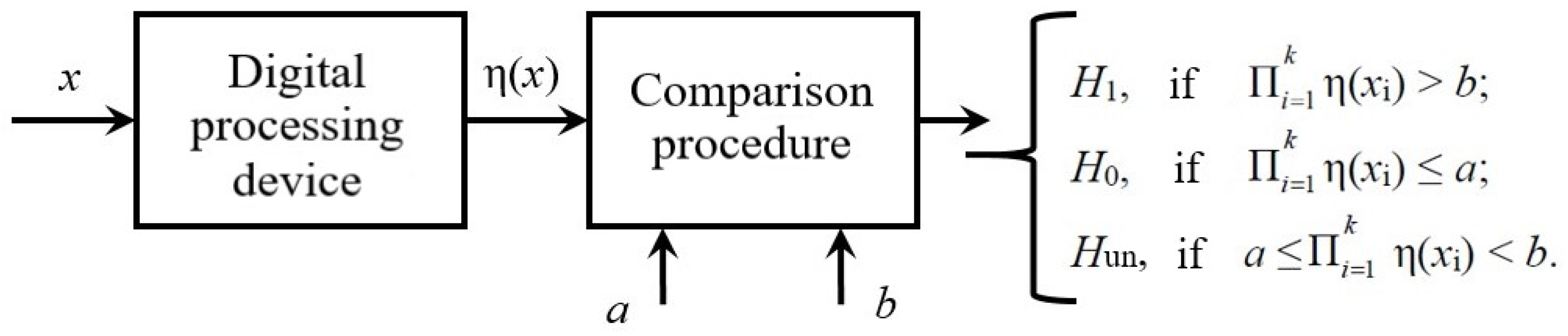 Energies 15 08448 g004 Energies 15 08448 g004