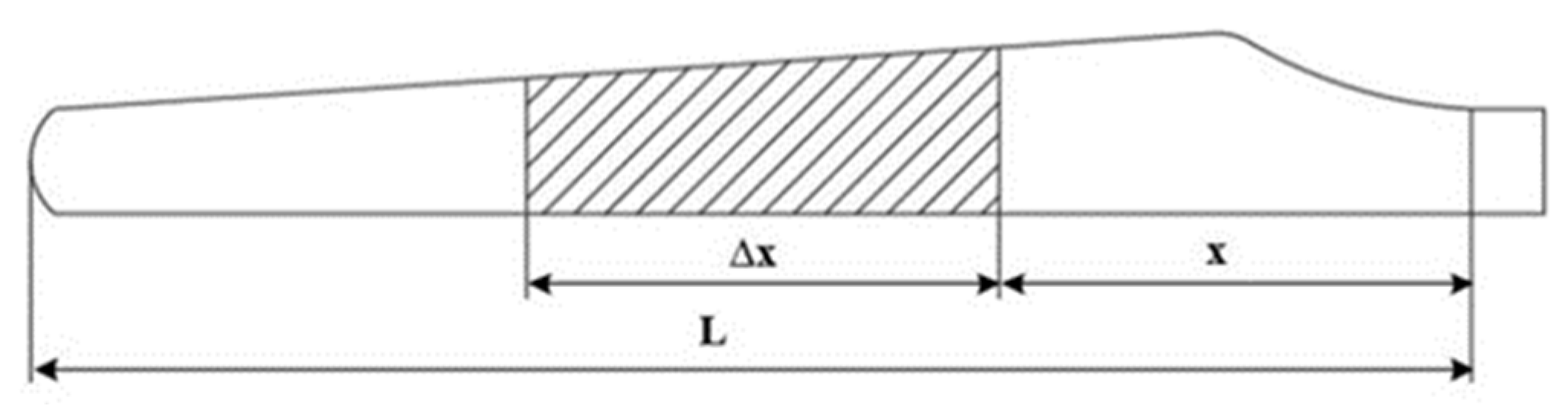 Energies 15 08454 g001