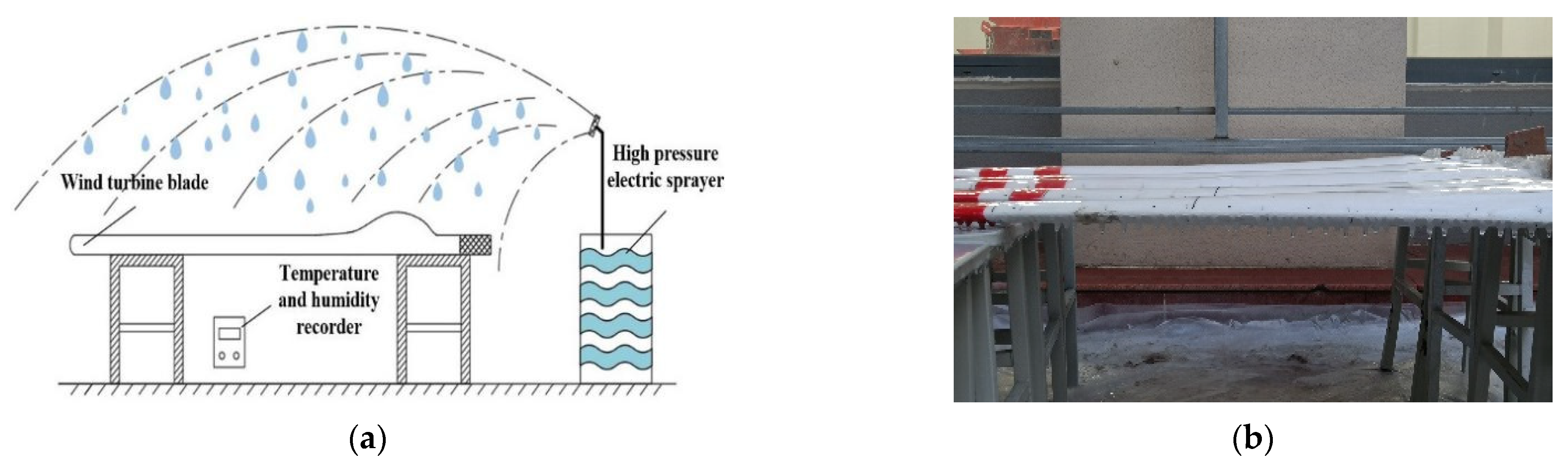 Energies 15 08454 g002