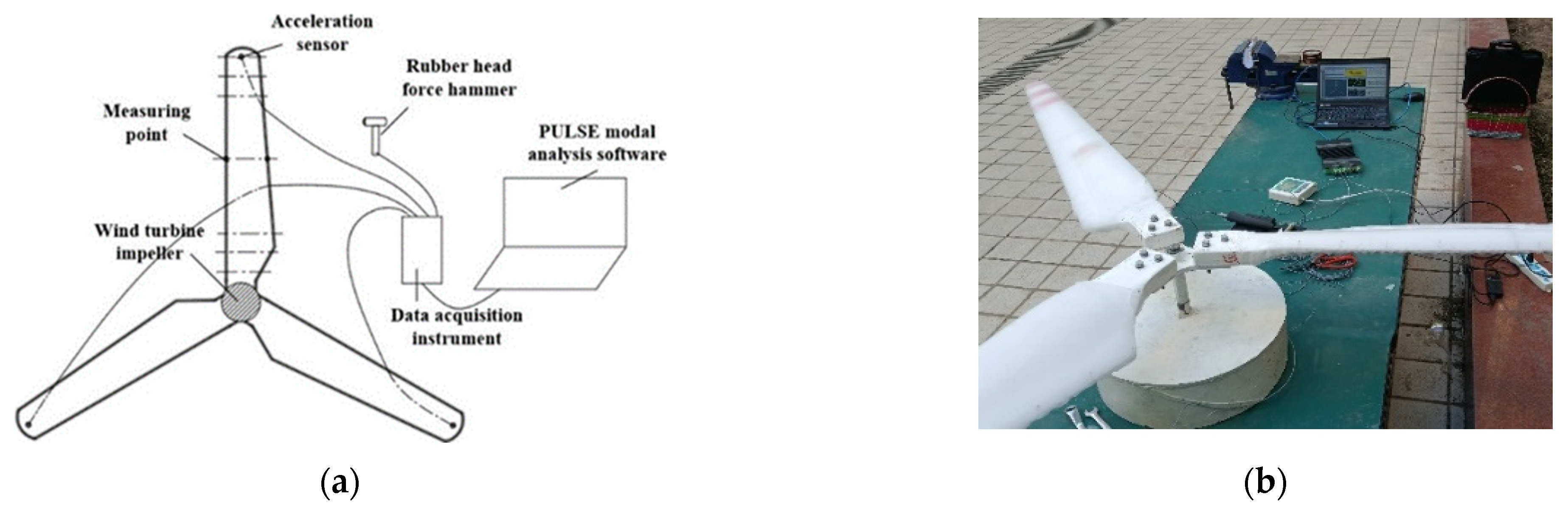 Energies 15 08454 g003