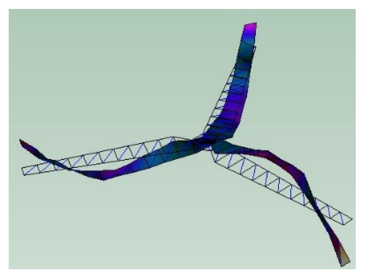 Energies 15 08454 g004