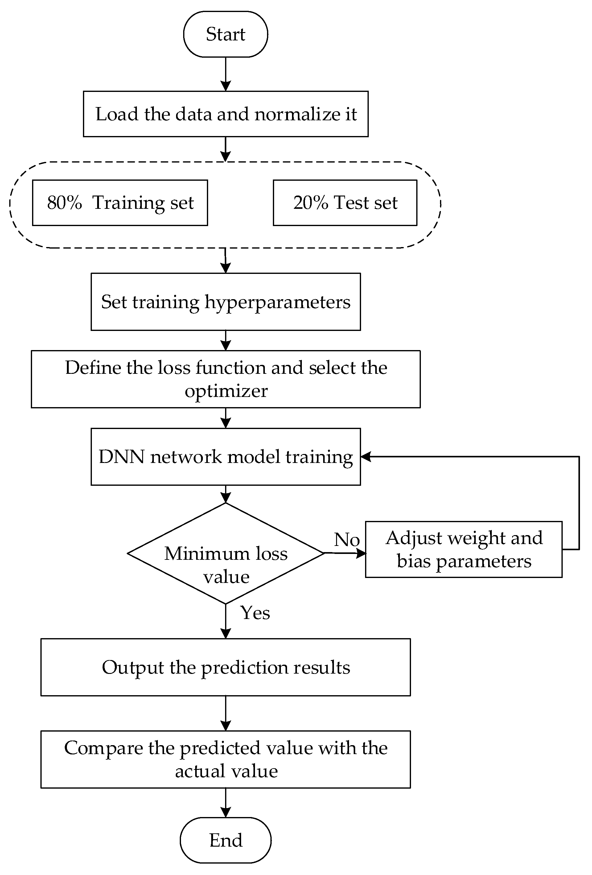 Energies 15 08454 g008