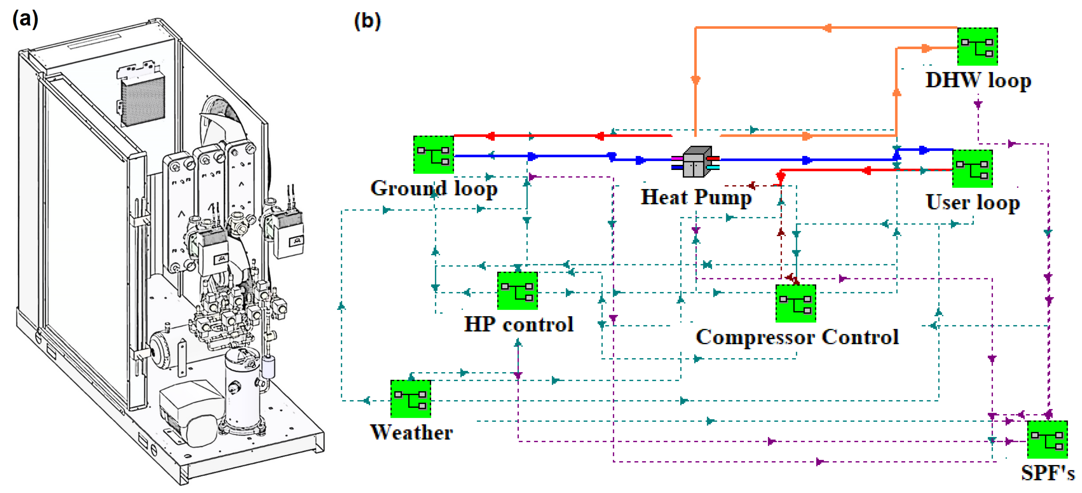 Energies 15 08460 g001 Energies 15 08460 g001