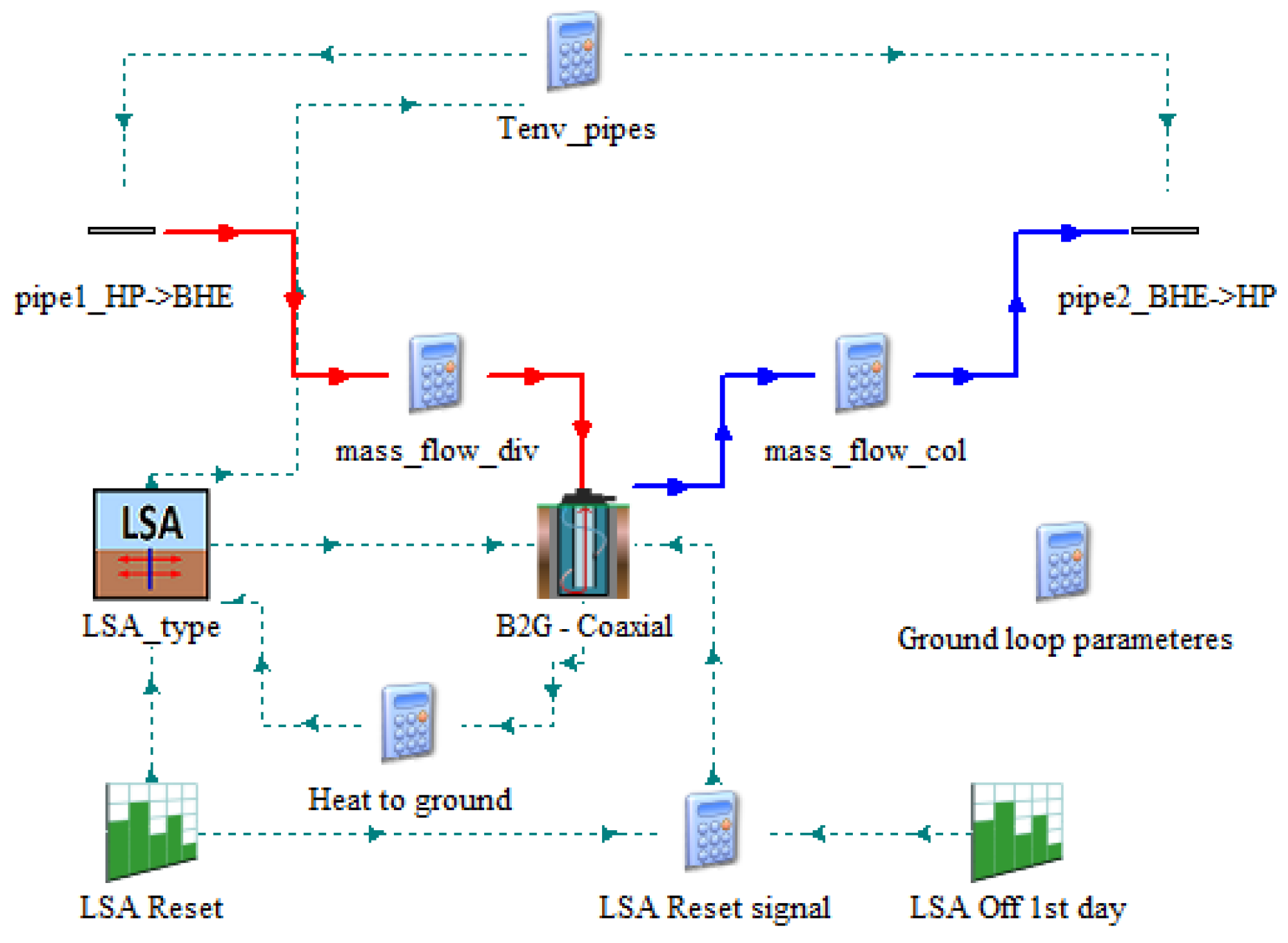Energies 15 08460 g002 Energies 15 08460 g002