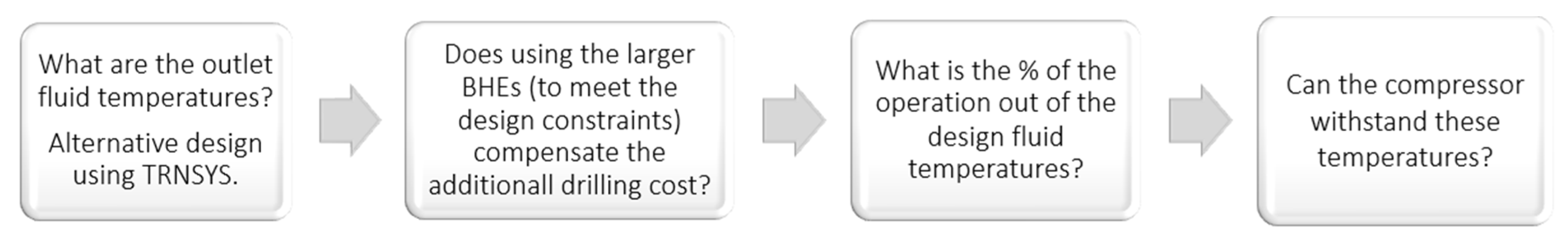 Energies 15 08460 g006 Energies 15 08460 g006