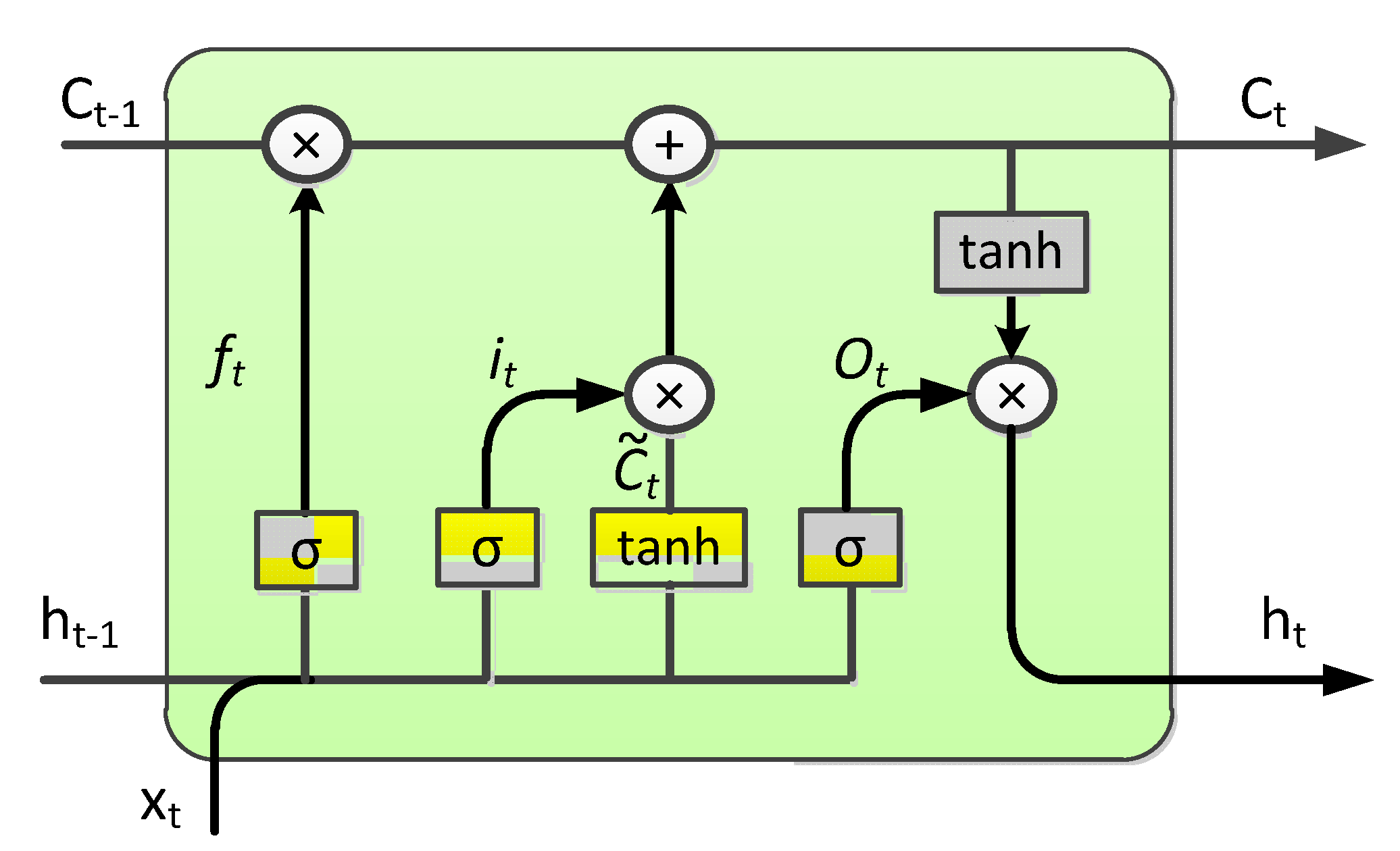 Energies 15 08462 g004