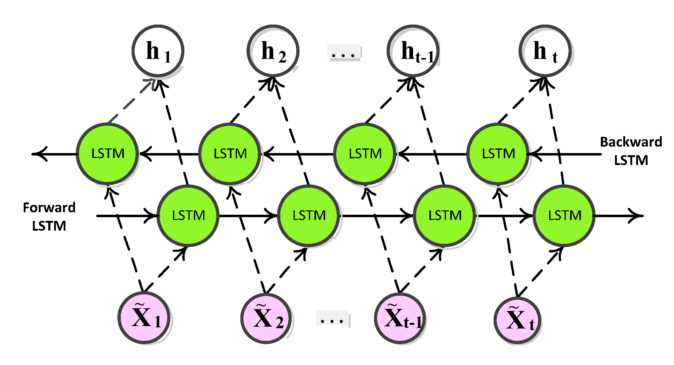 Energies 15 08462 g005
