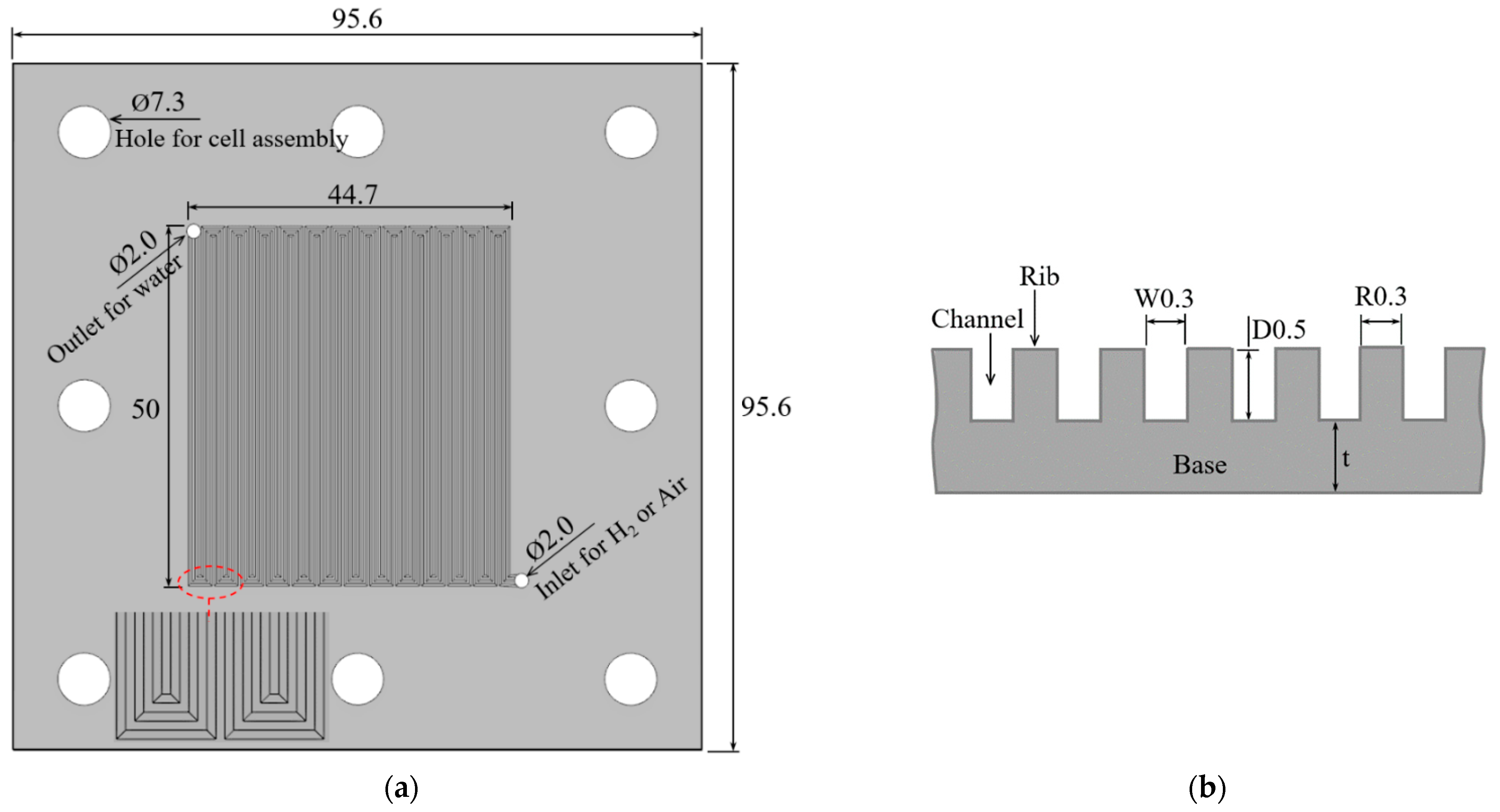 Energies 15 08463 g001 Energies 15 08463 g001
