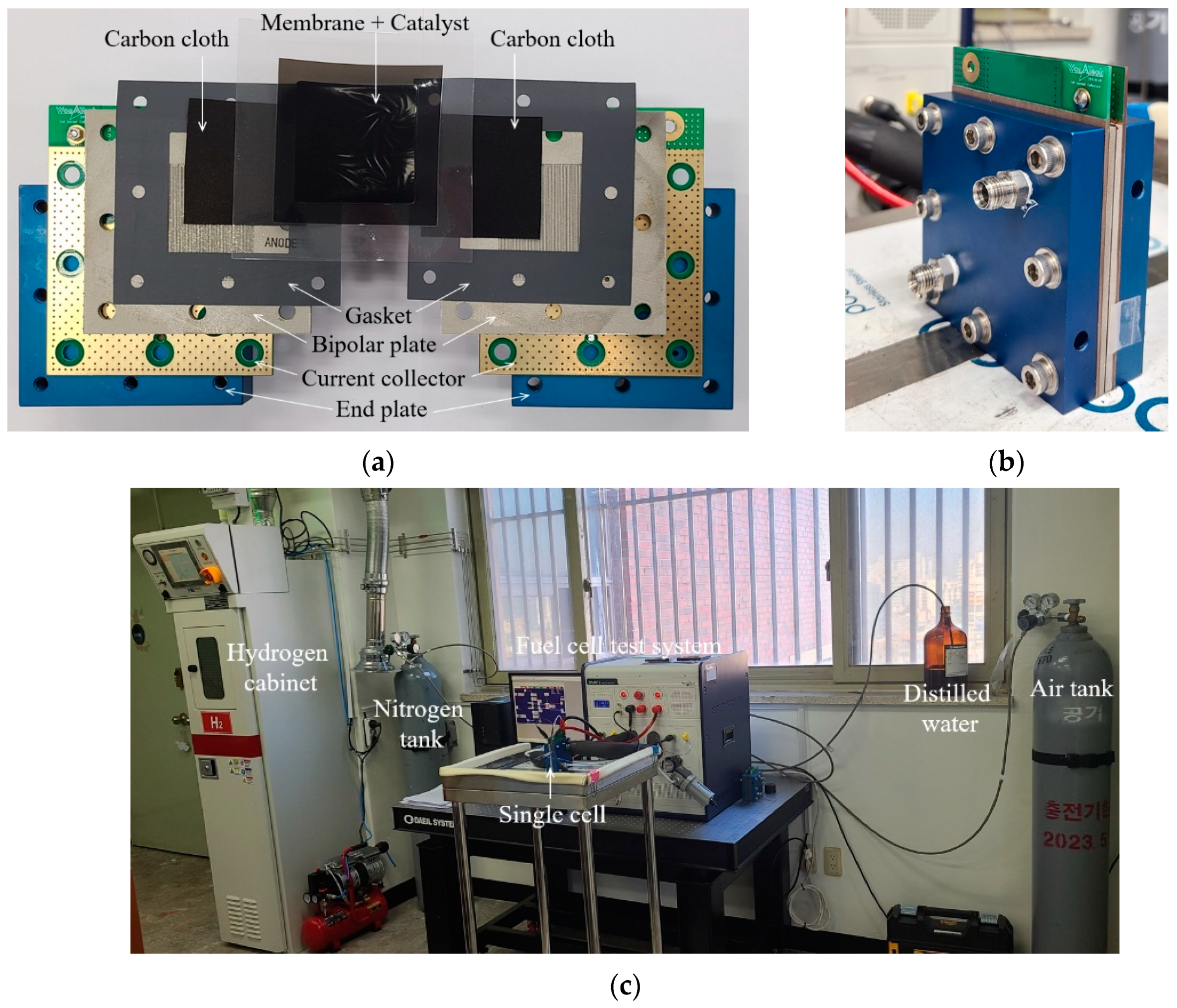 Energies 15 08463 g003 Energies 15 08463 g003