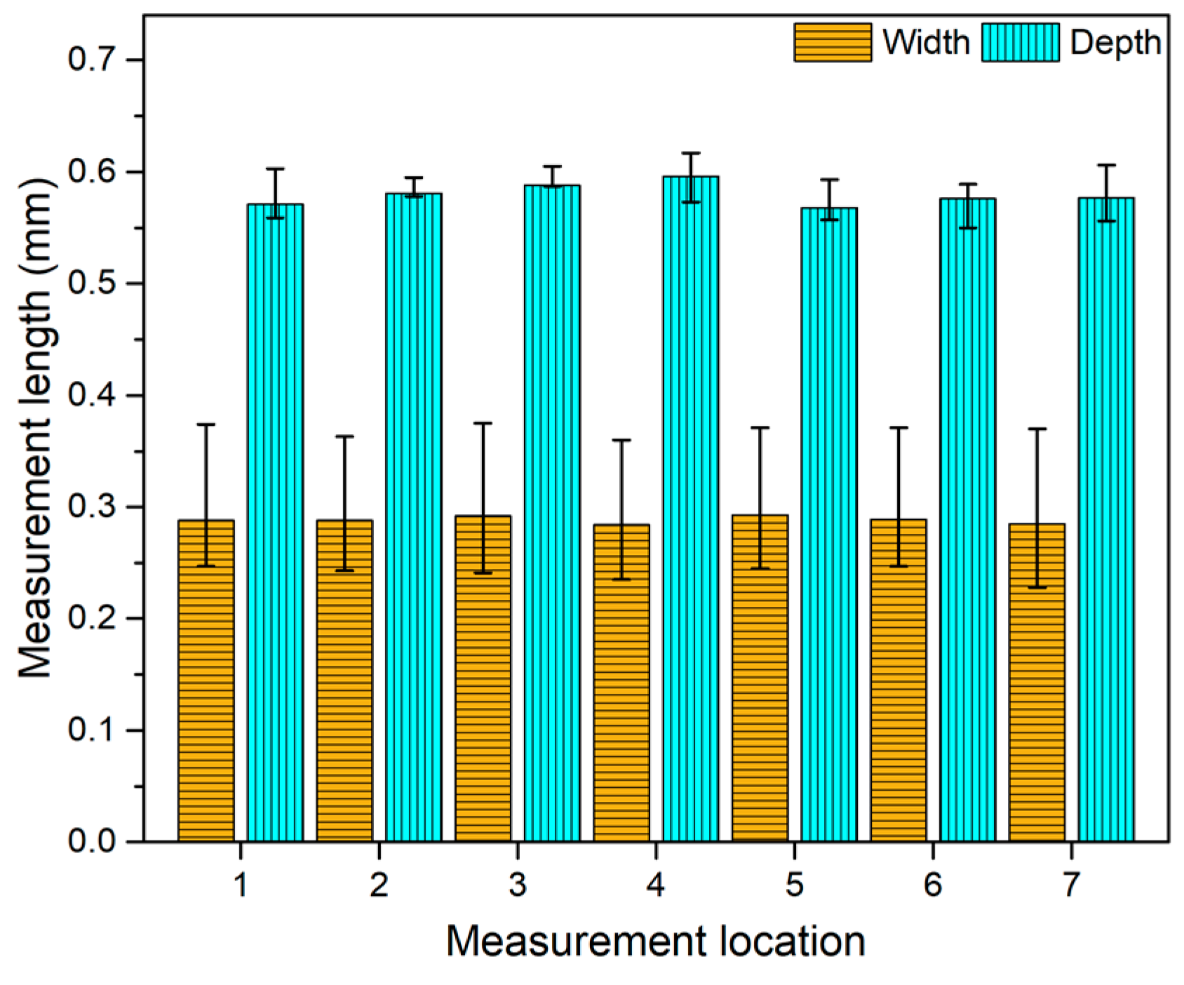 Energies 15 08463 g009 Energies 15 08463 g009