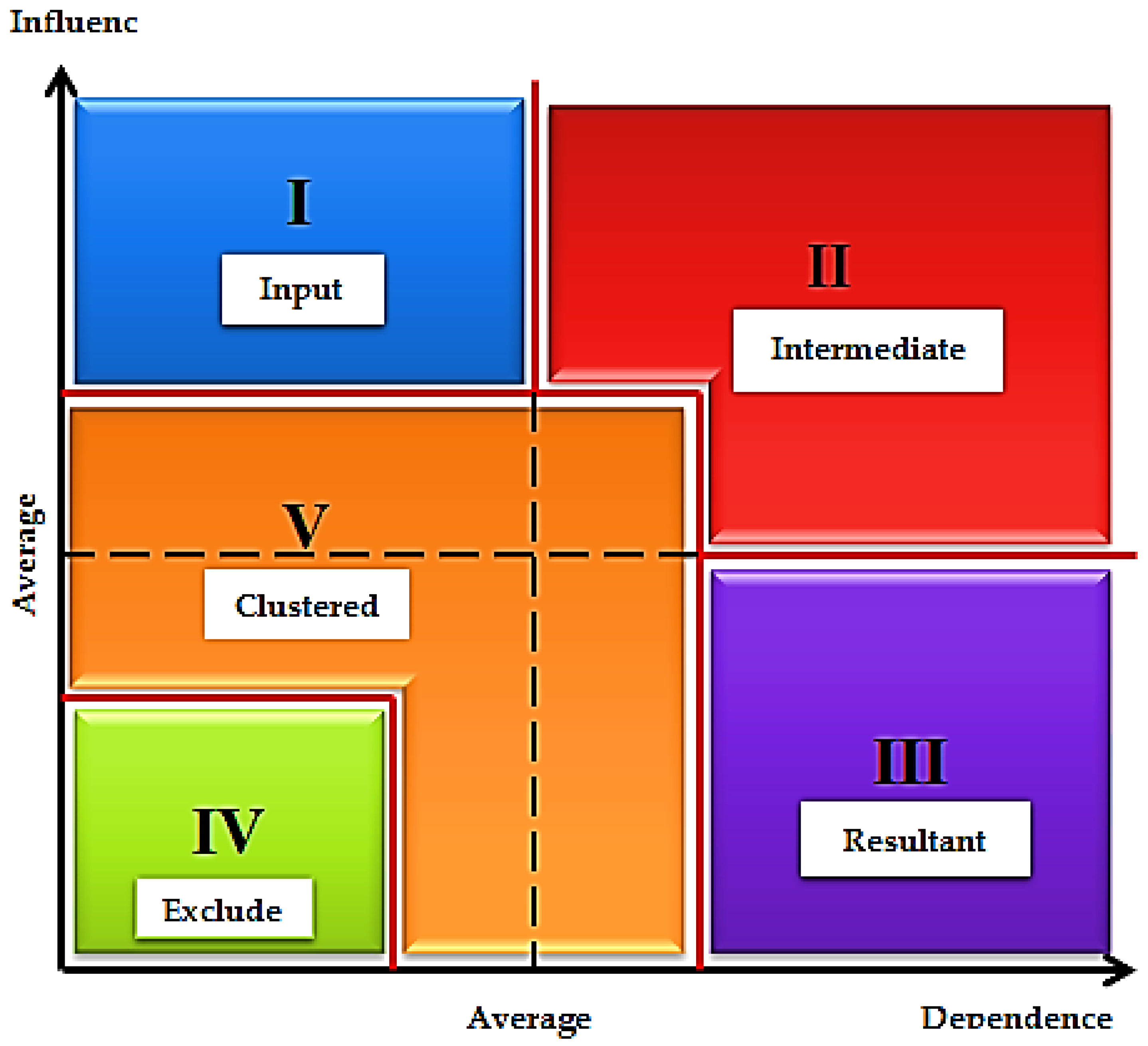 Energies 15 08464 g002 Energies 15 08464 g002