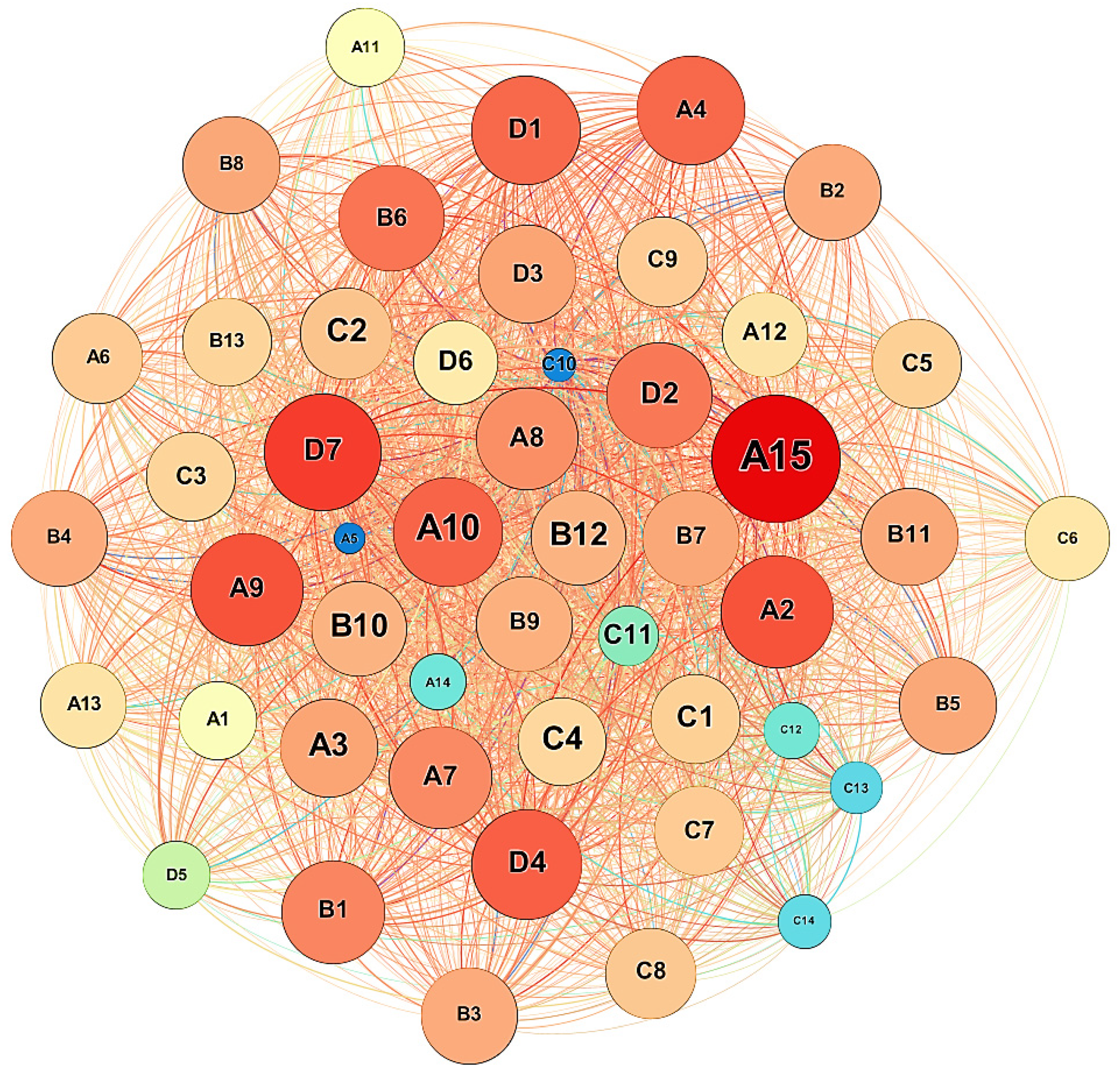Energies 15 08464 g006 Energies 15 08464 g006
