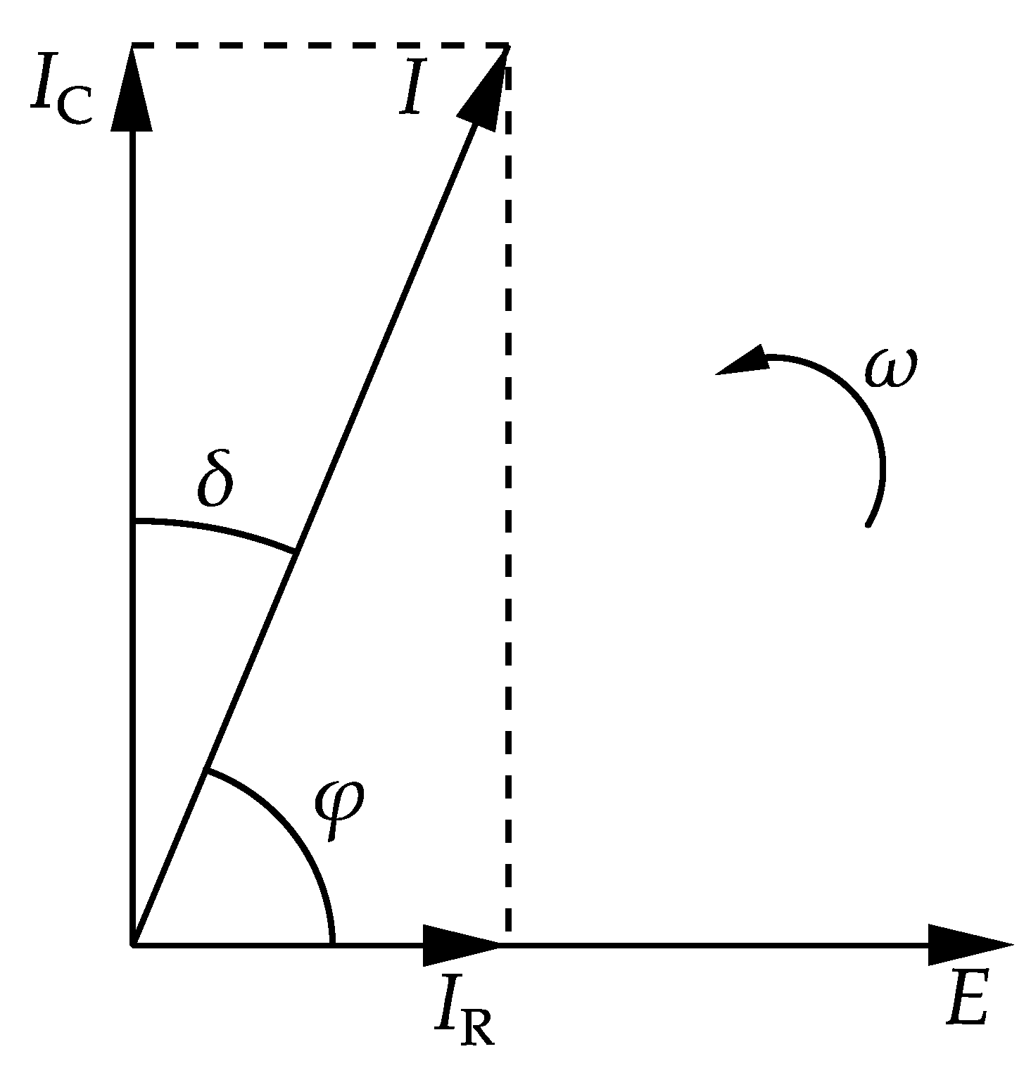Energies 15 08465 g006