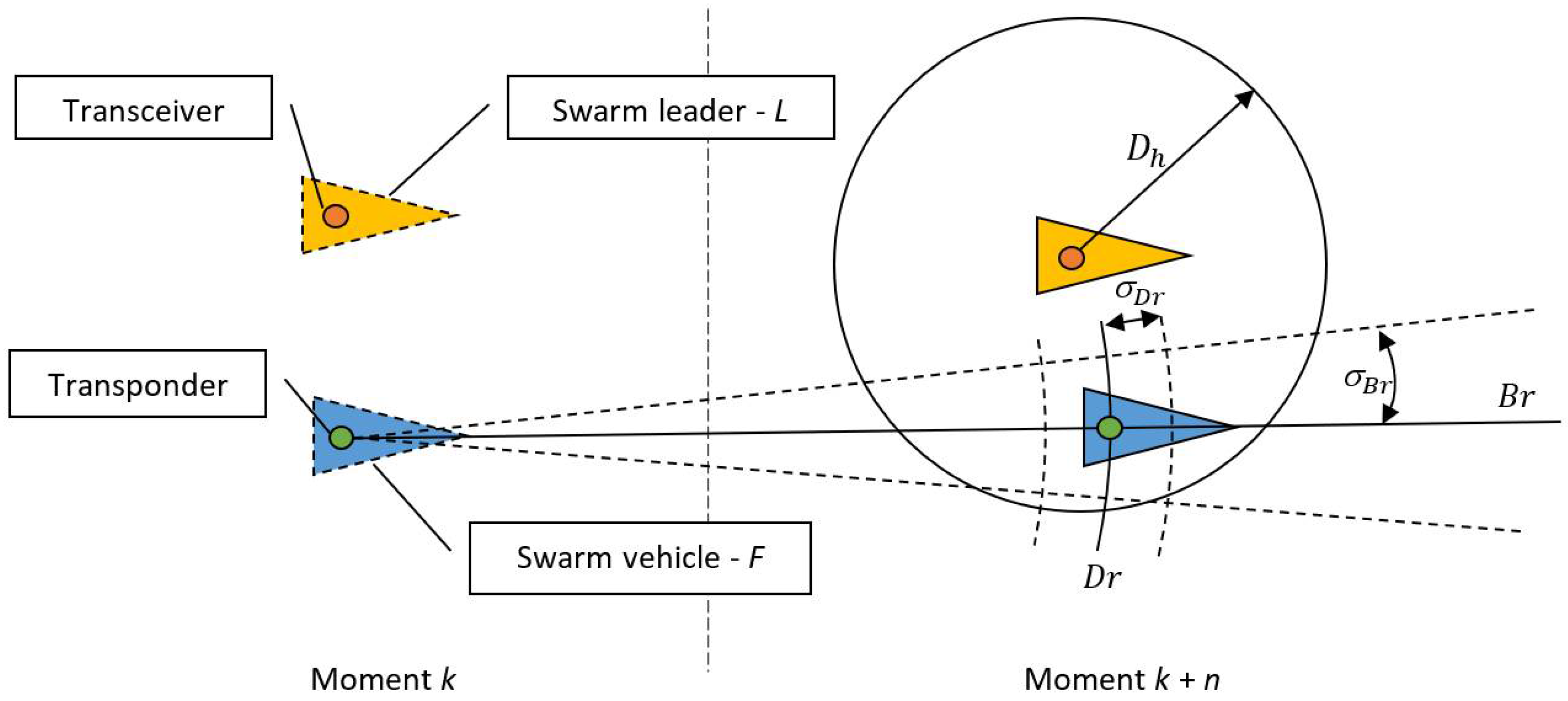 Energies 15 08472 g001