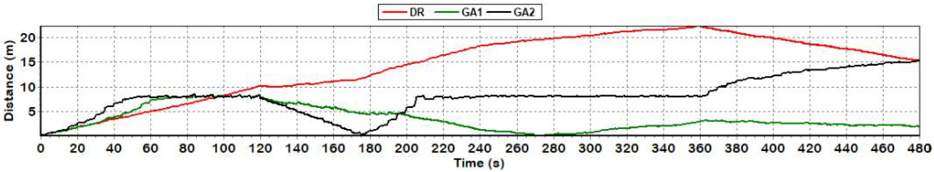 Energies 15 08472 g004