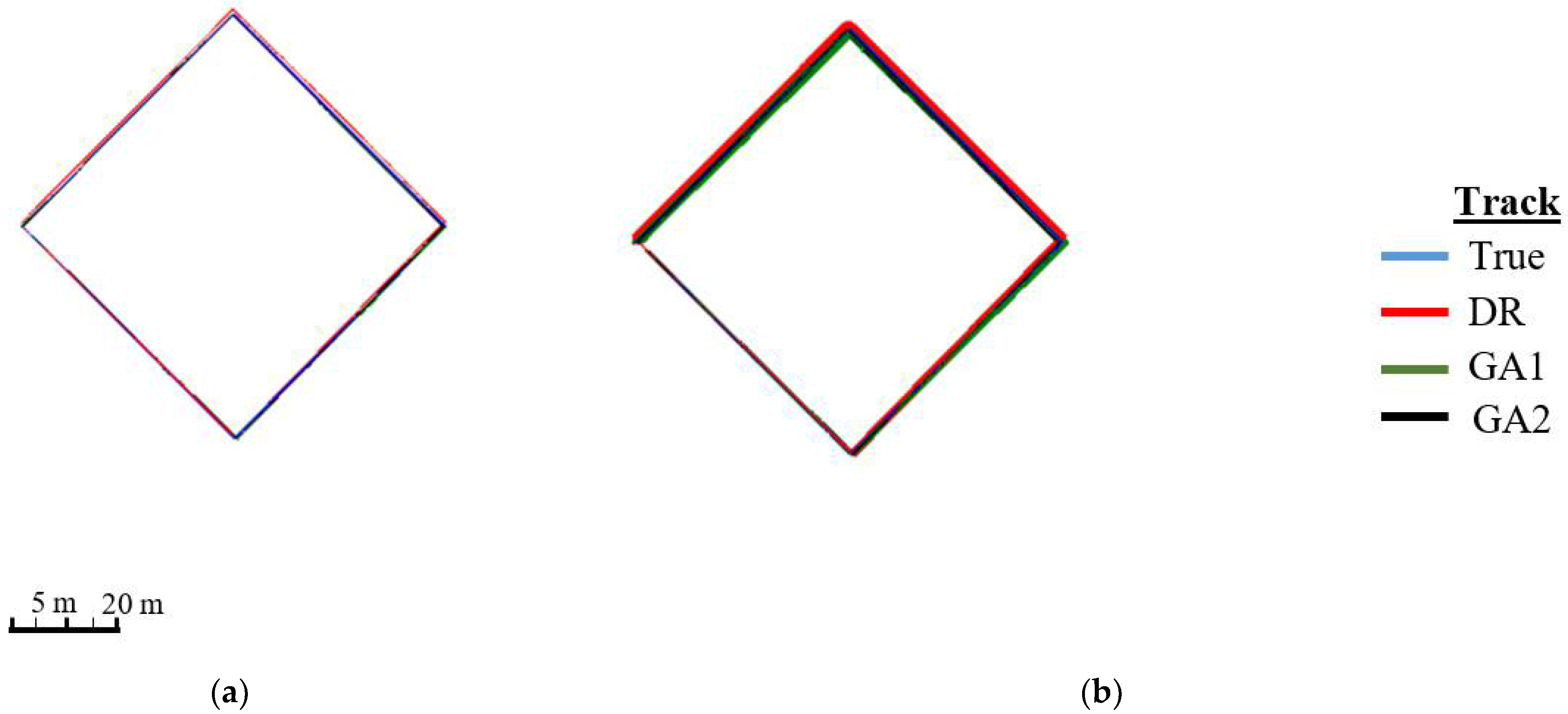 Energies 15 08472 g007