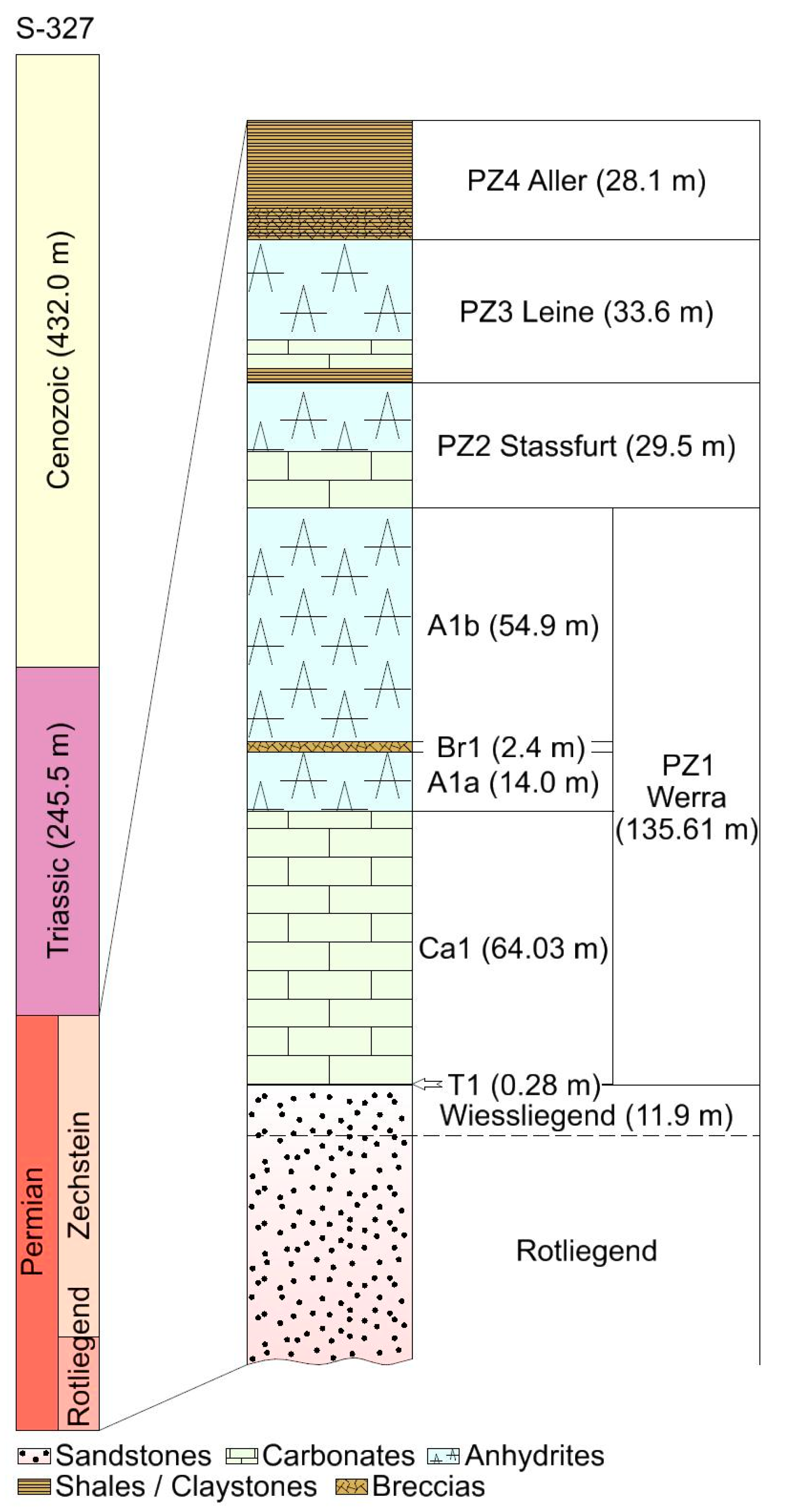 Energies 15 08478 g002
