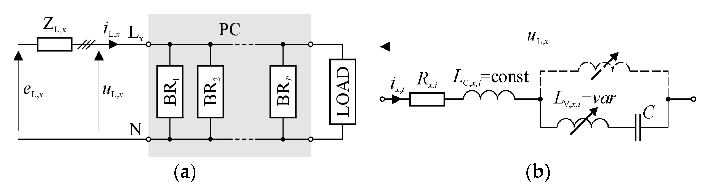 Energies 15 08481 g001 Energies 15 08481 g001