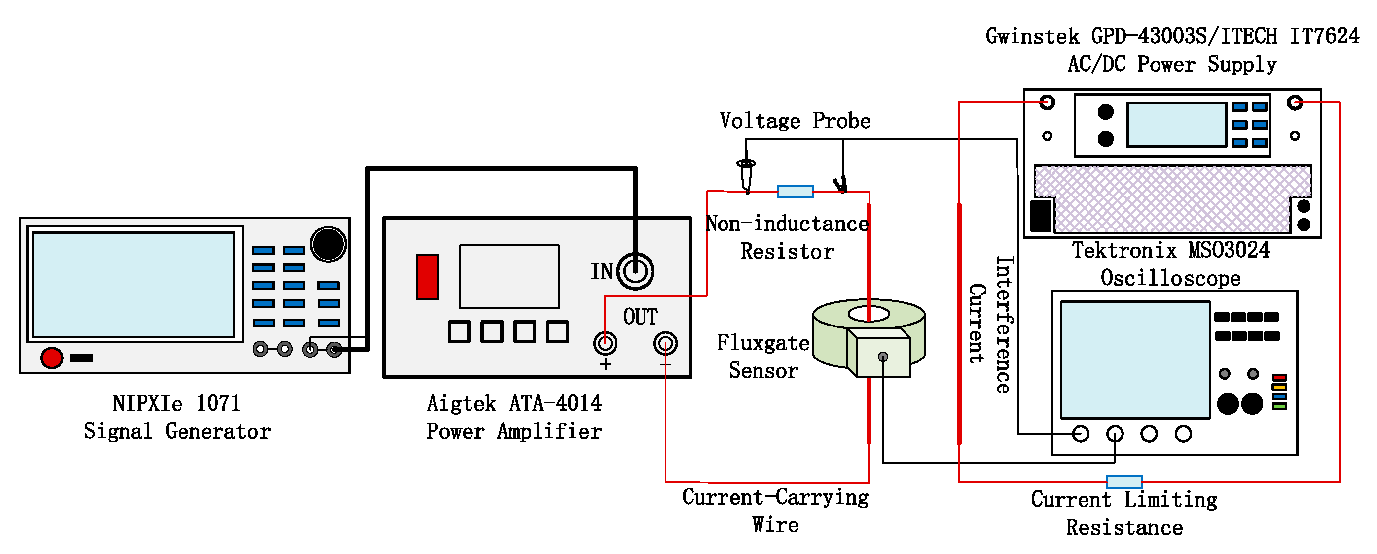 Energies 15 08489 g017