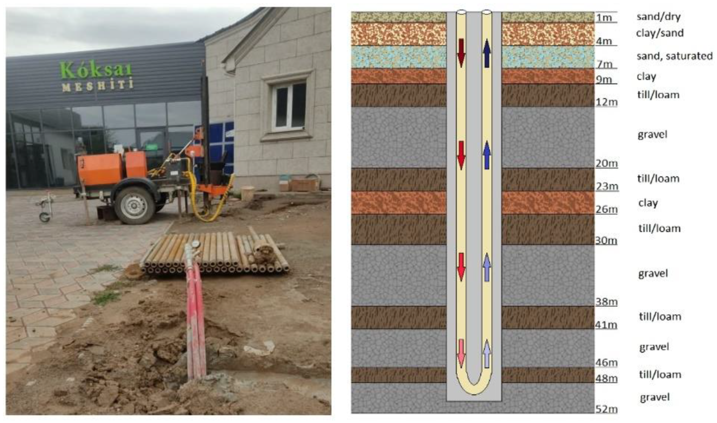 Energies 15 08490 g002 Energies 15 08490 g002