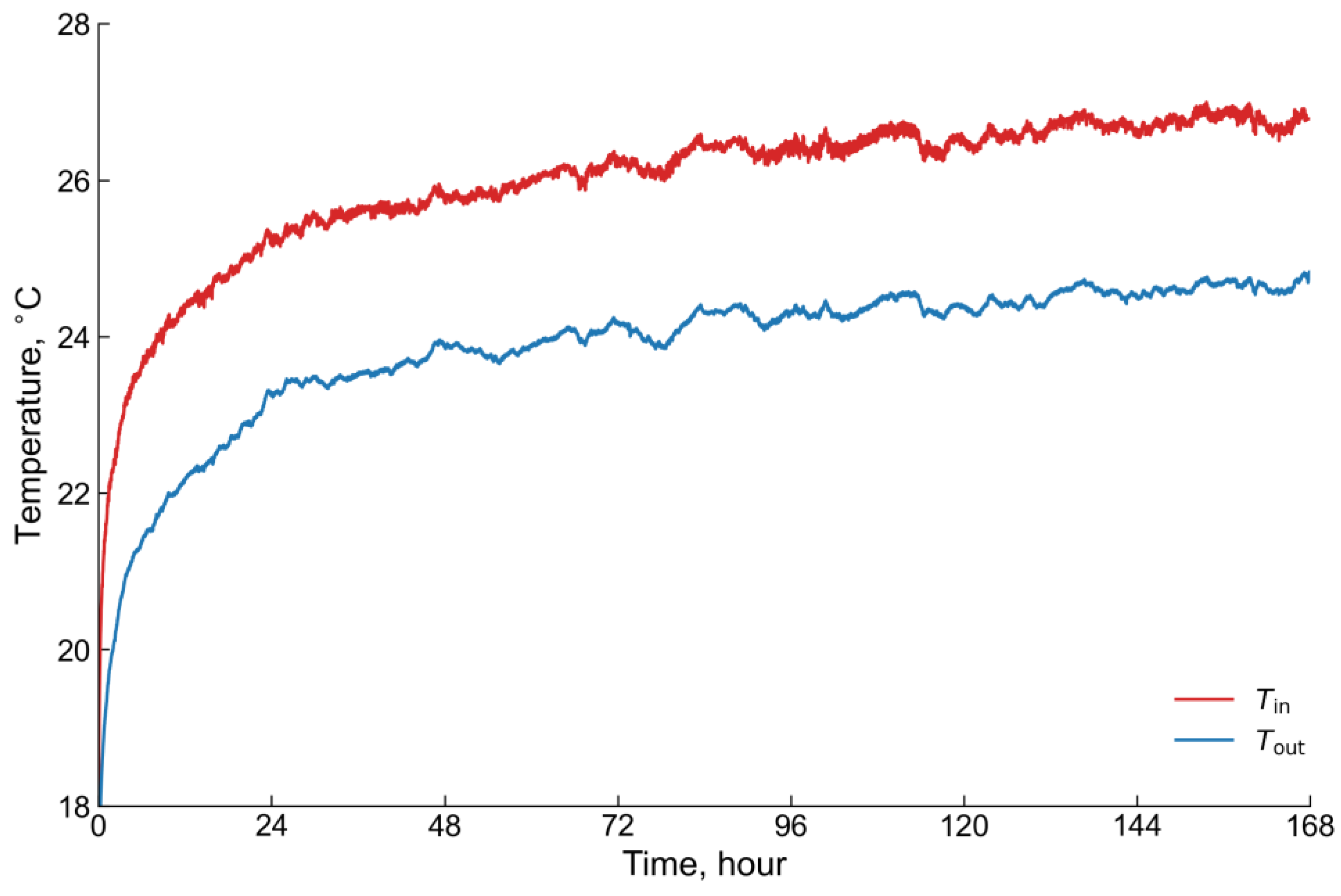 Energies 15 08490 g004 Energies 15 08490 g004