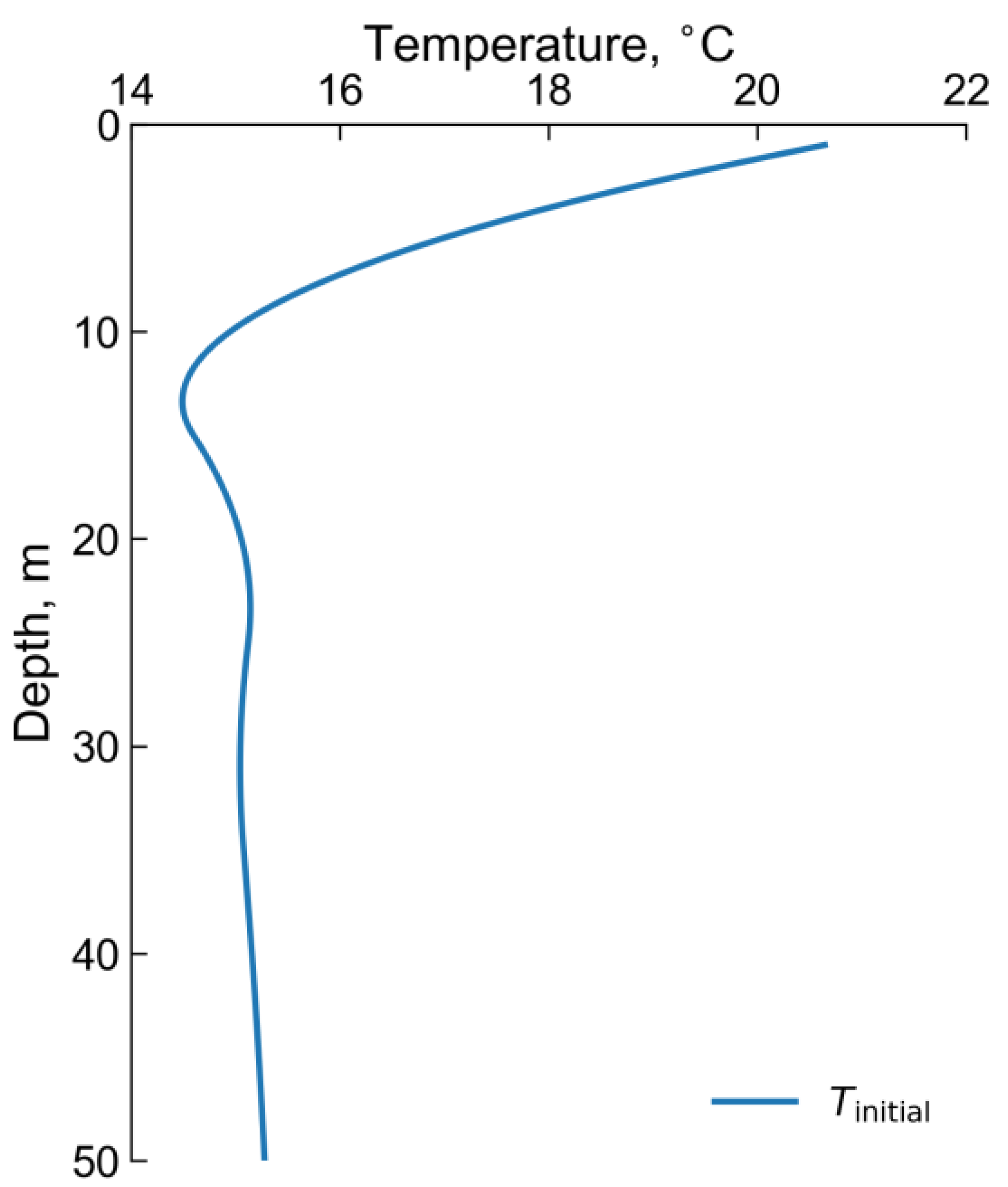 Energies 15 08490 g005 Energies 15 08490 g005