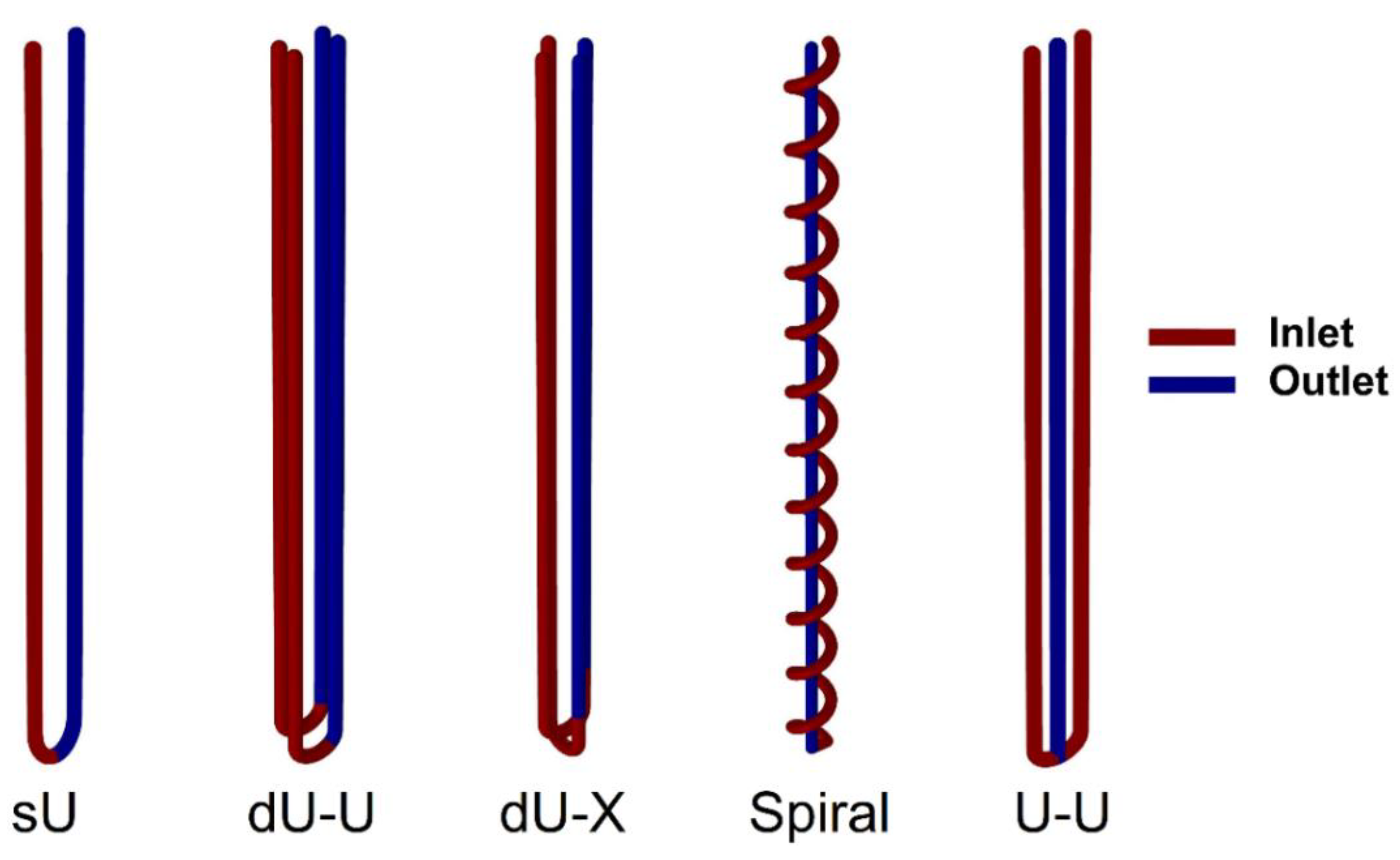 Energies 15 08490 g012 Energies 15 08490 g012