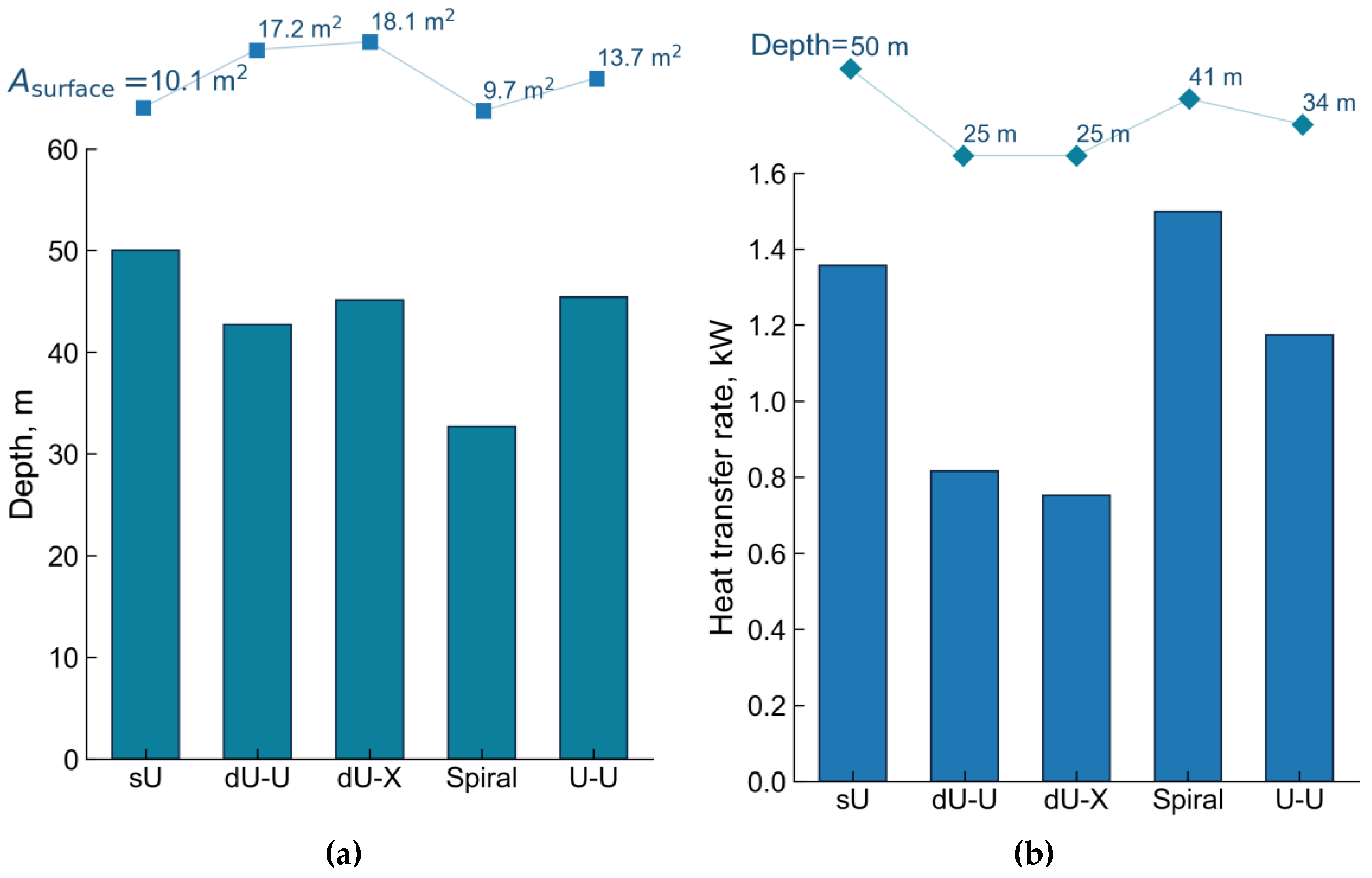 Energies 15 08490 g014 Energies 15 08490 g014