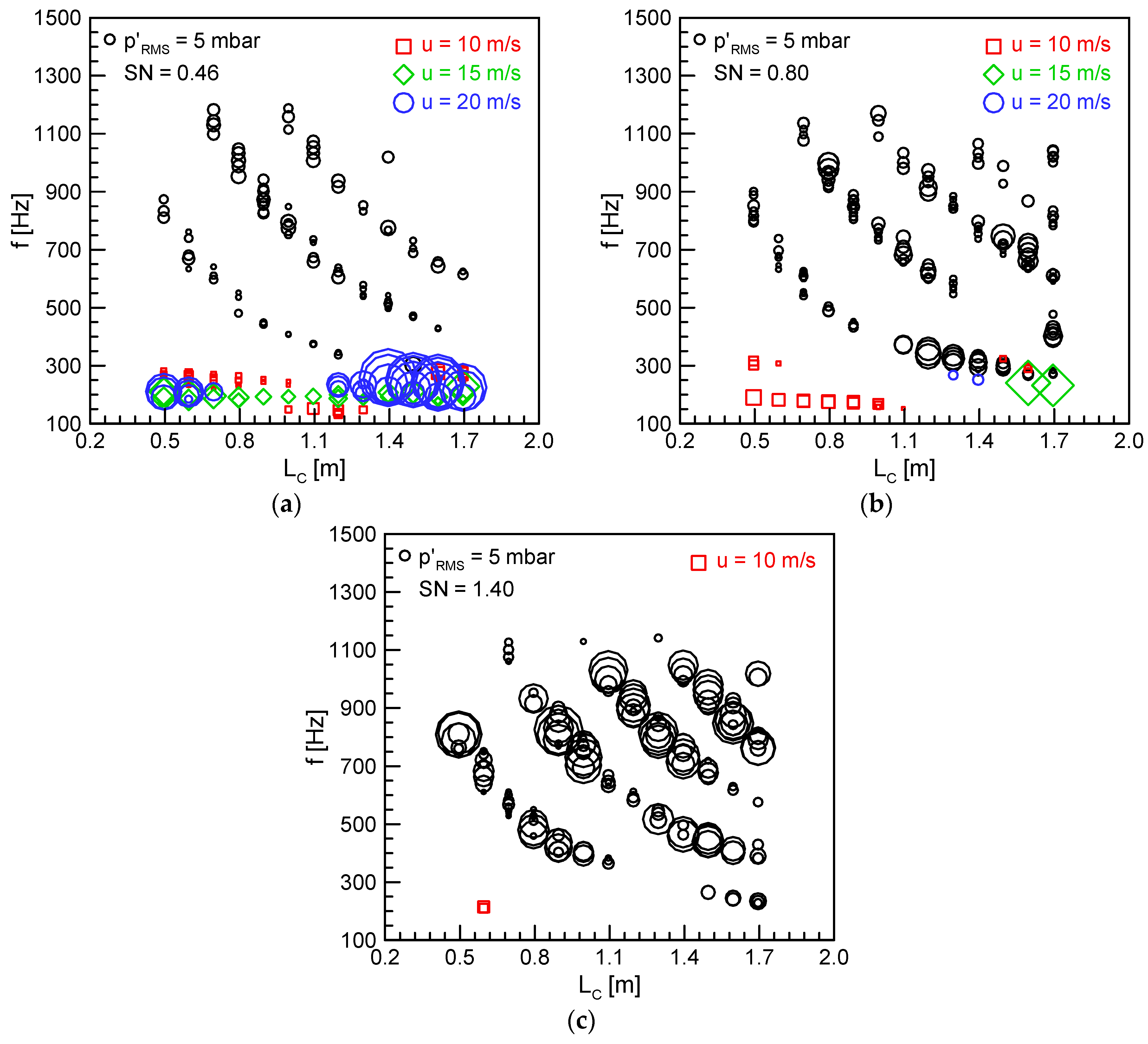 Energies 15 08492 g004