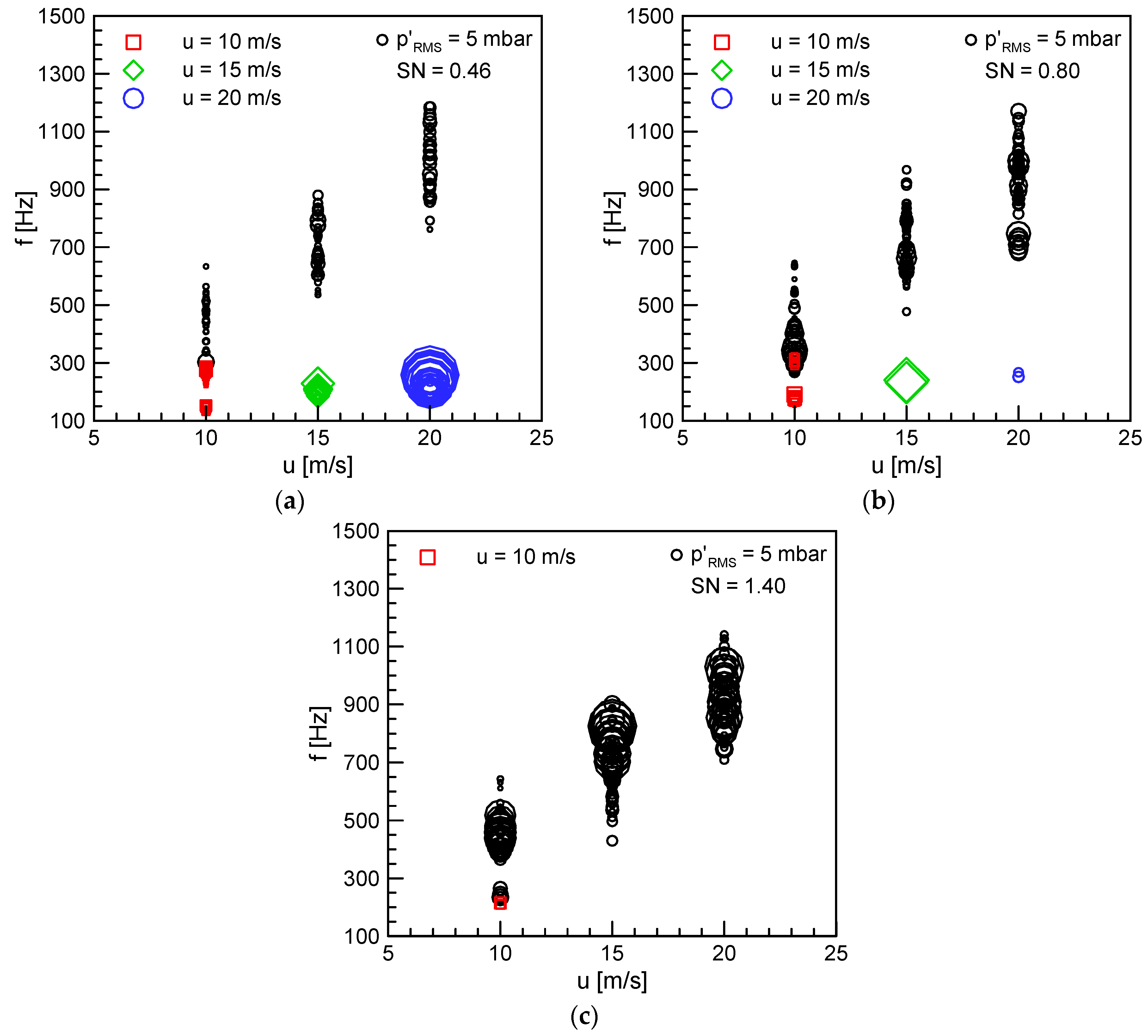 Energies 15 08492 g006