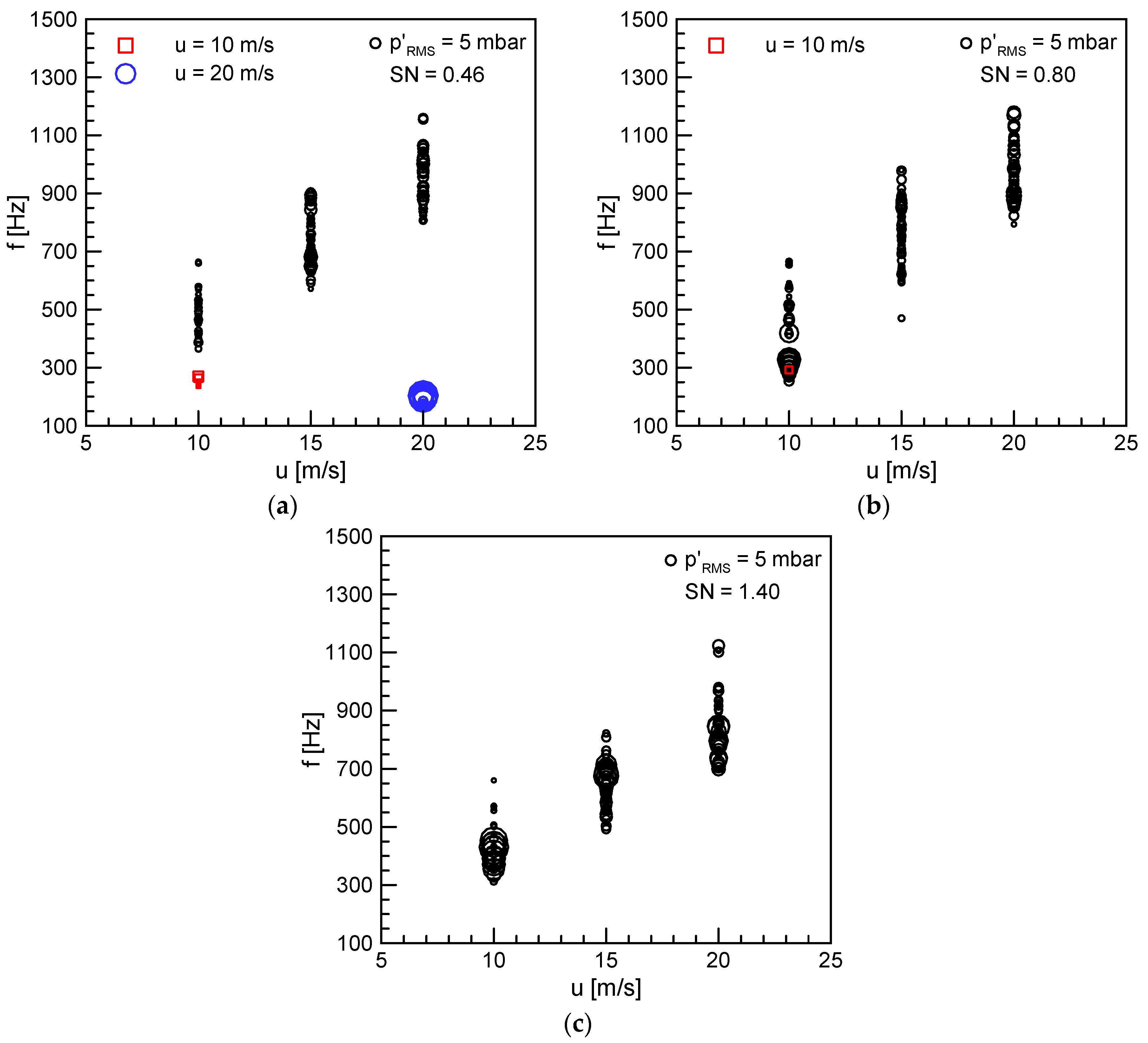 Energies 15 08492 g007