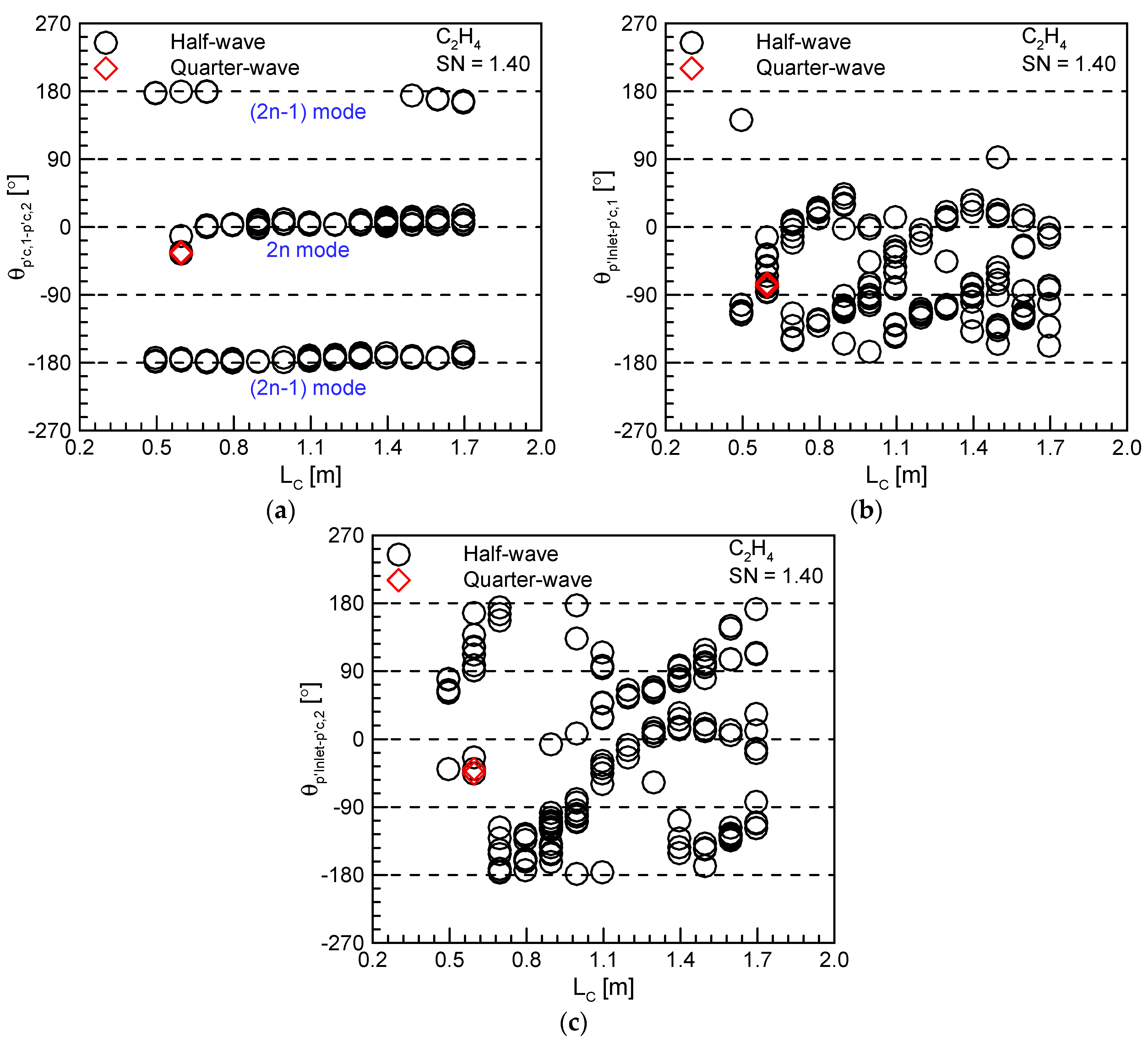 Energies 15 08492 g011