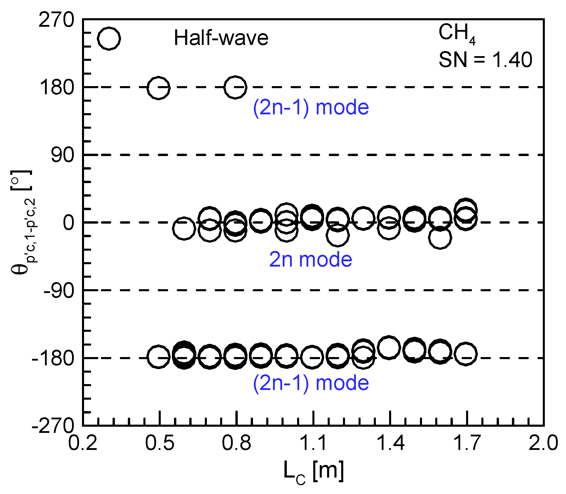Energies 15 08492 g012