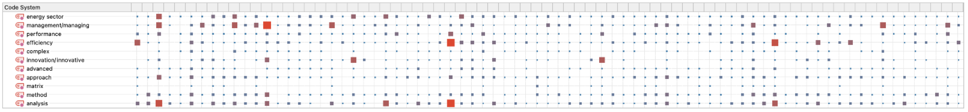 Energies 15 08495 g0a1 Energies 15 08495 g0a1