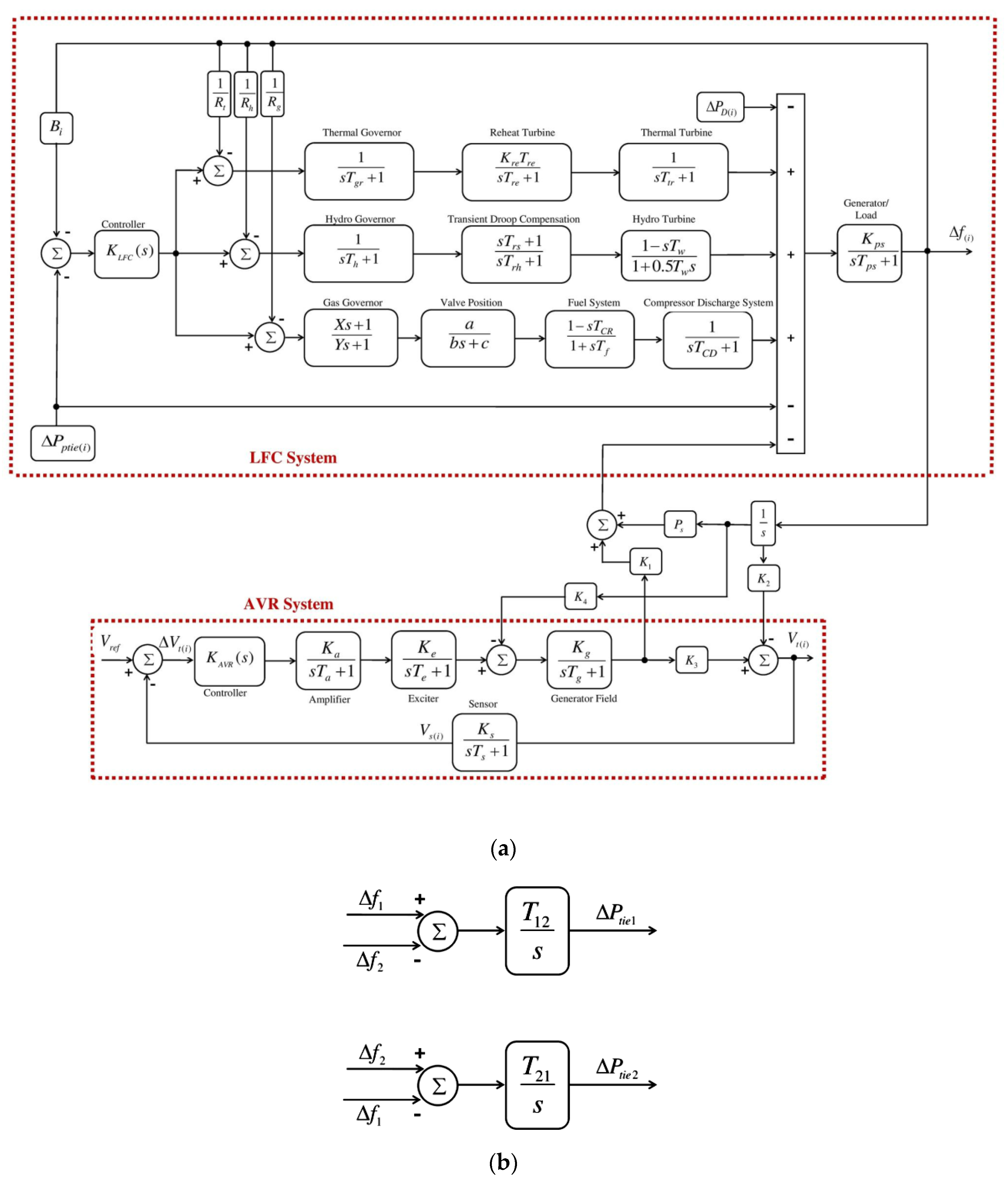 Energies 15 08499 g001