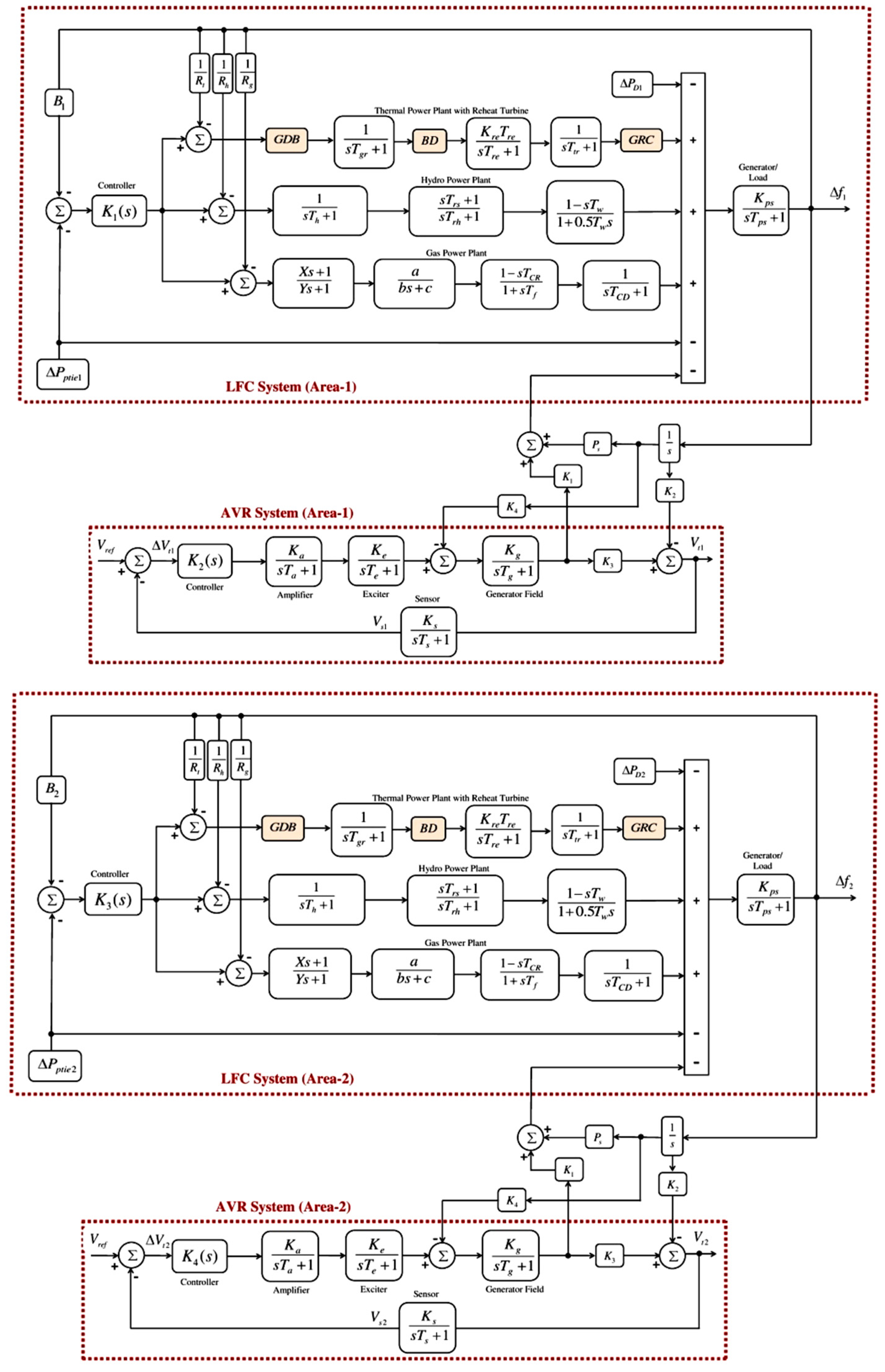 Energies 15 08499 g010