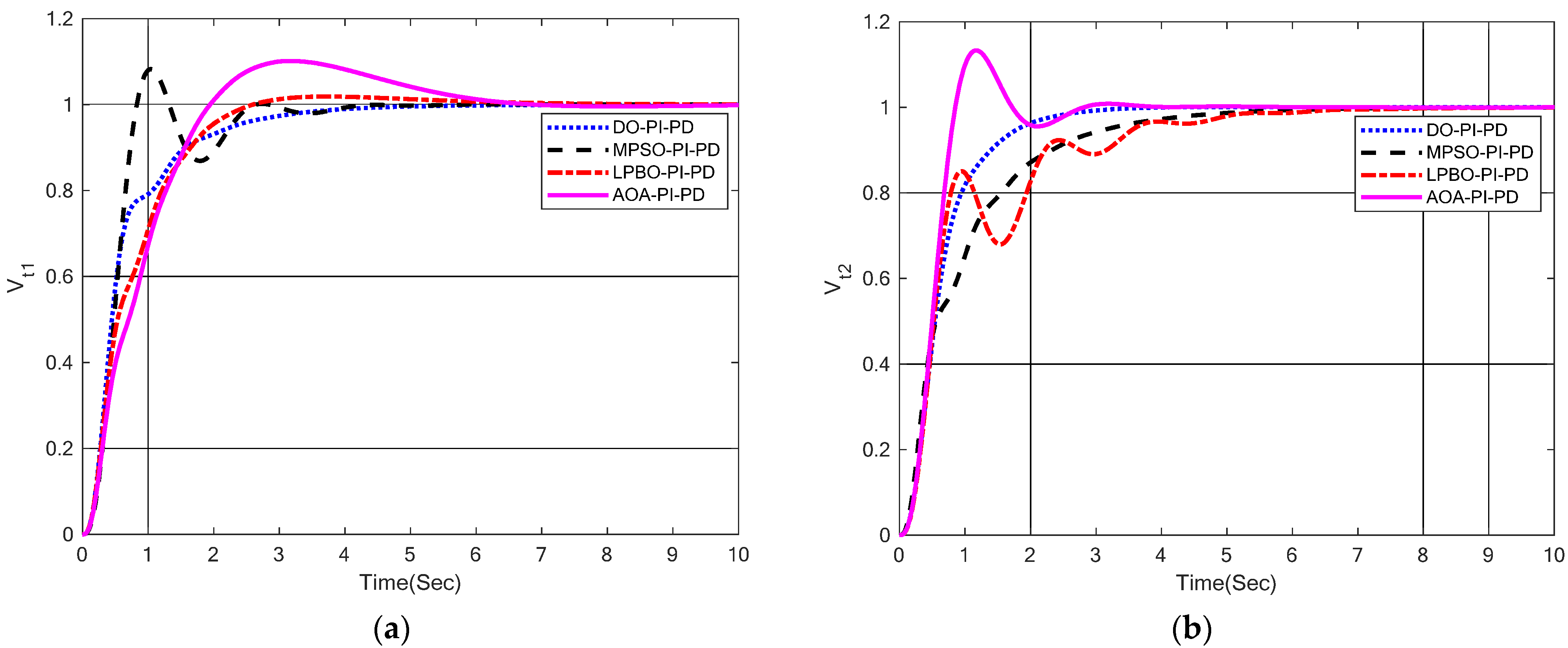 Energies 15 08499 g012