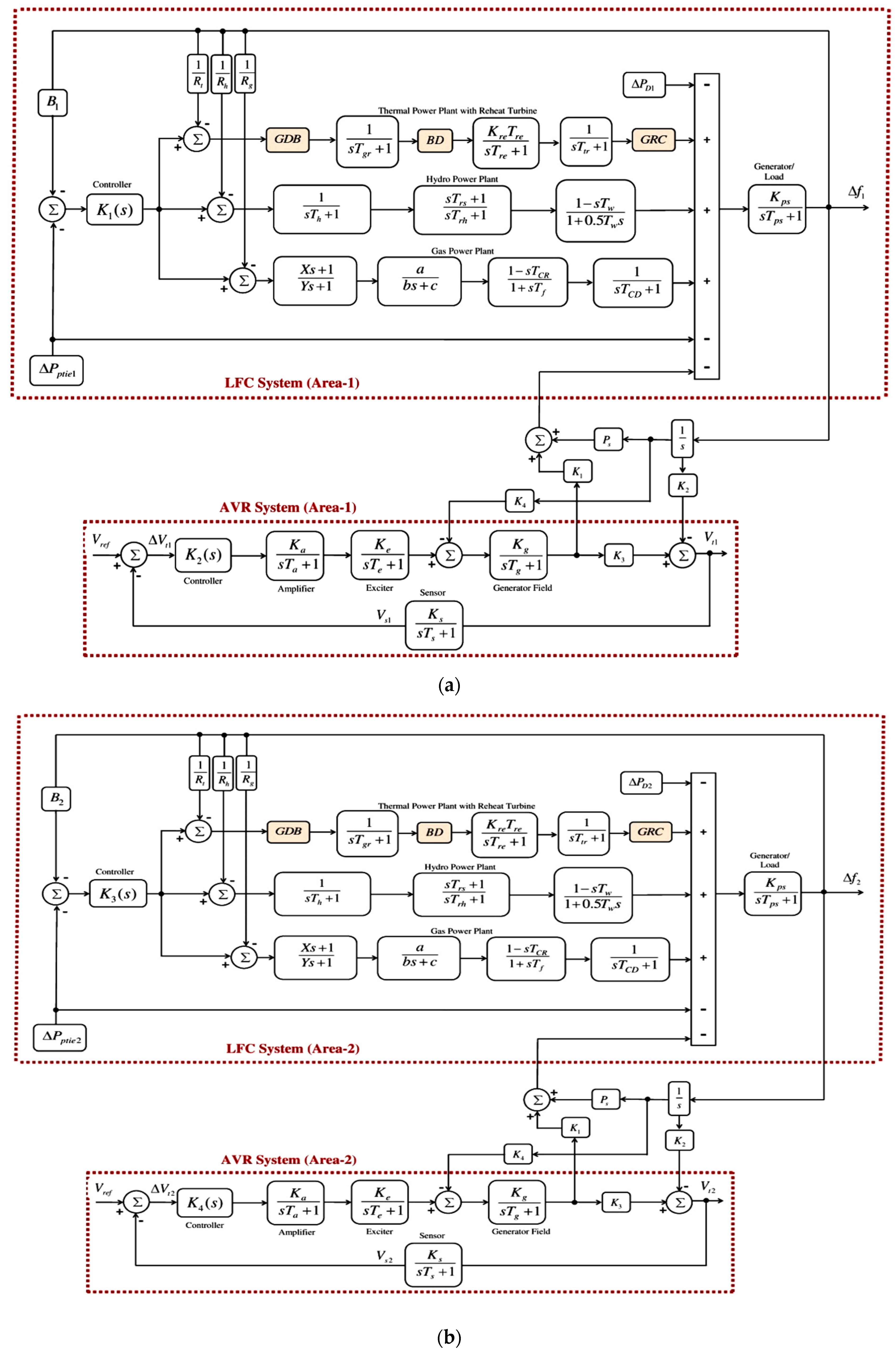 Energies 15 08499 g015a