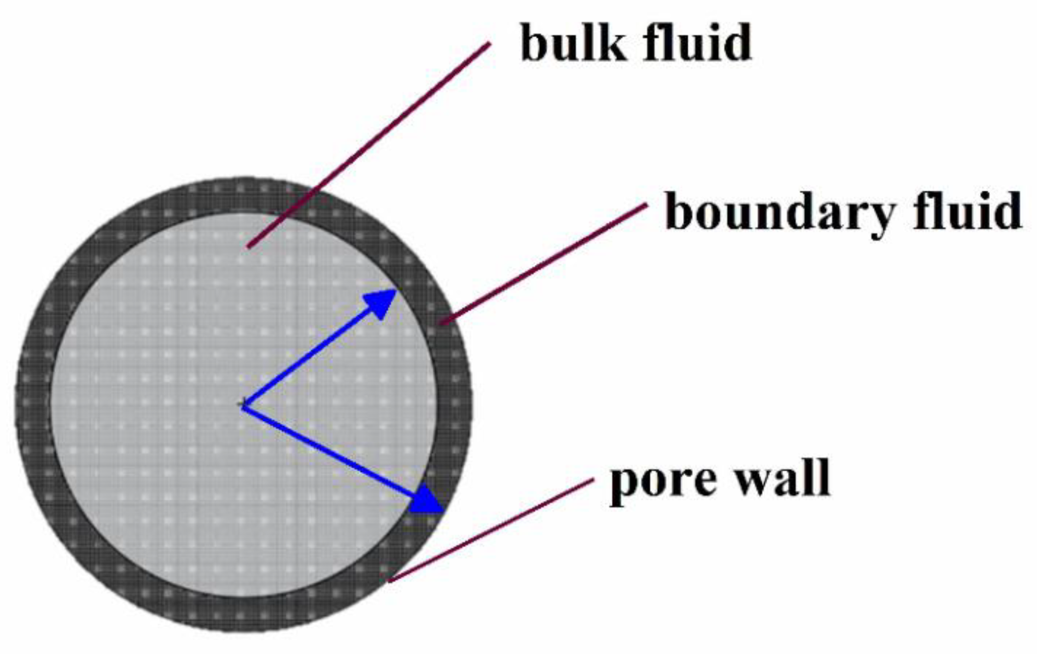 Energies 15 08505 g001