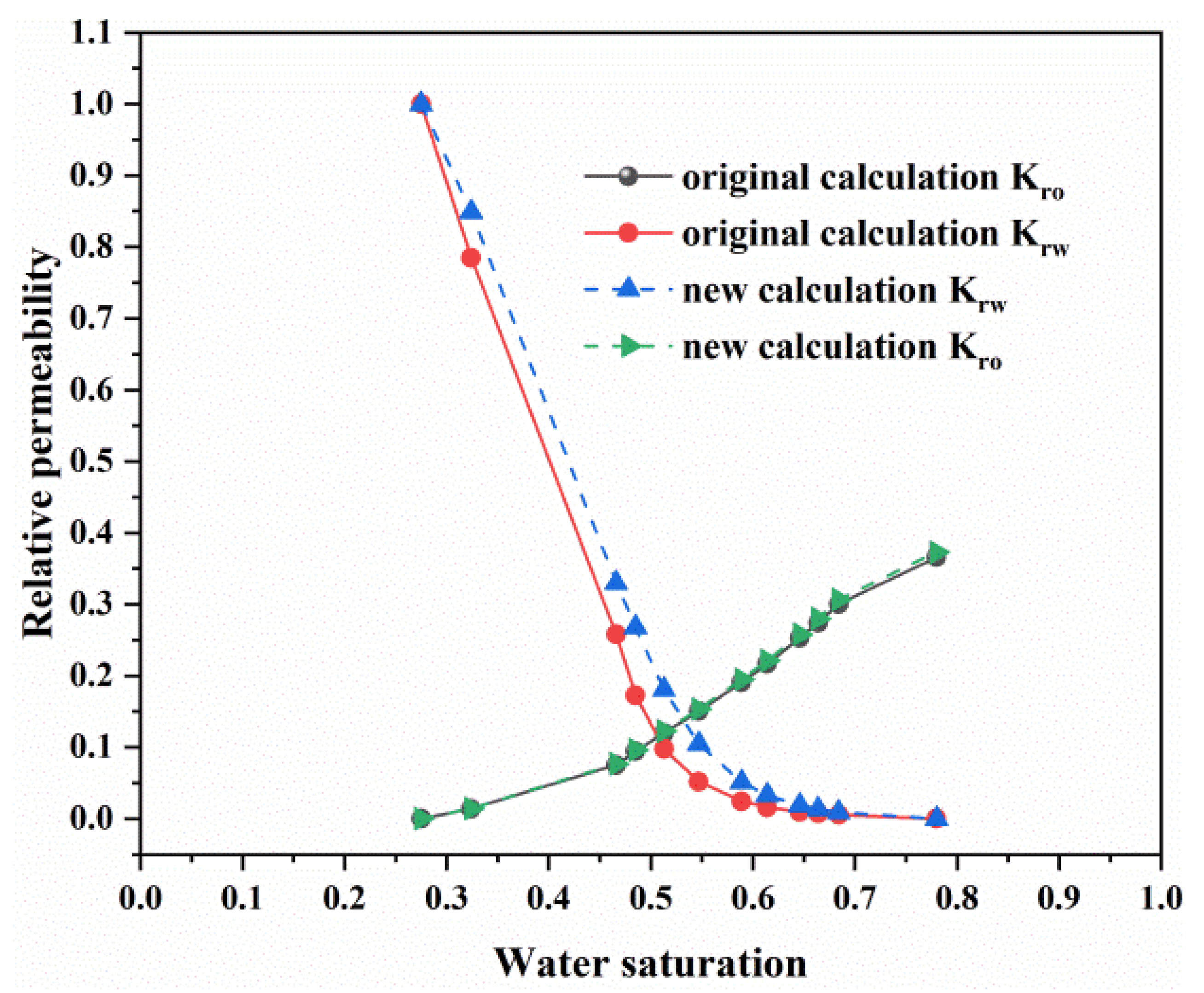 Energies 15 08505 g002