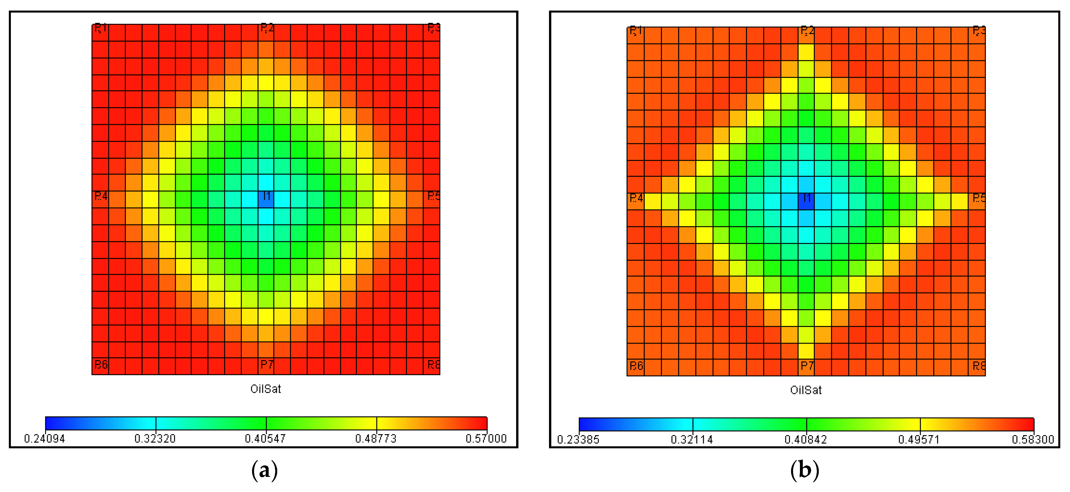Energies 15 08505 g008