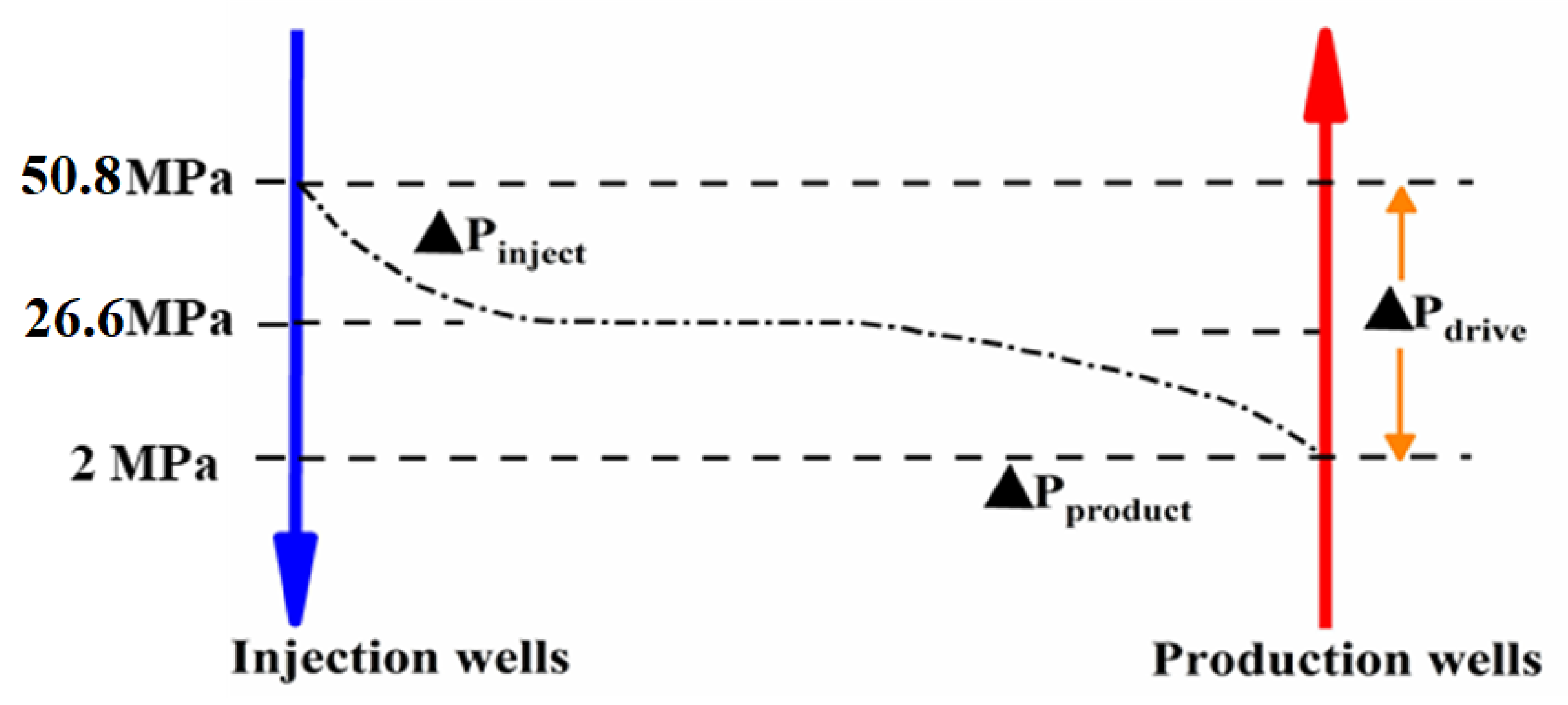 Energies 15 08505 g014