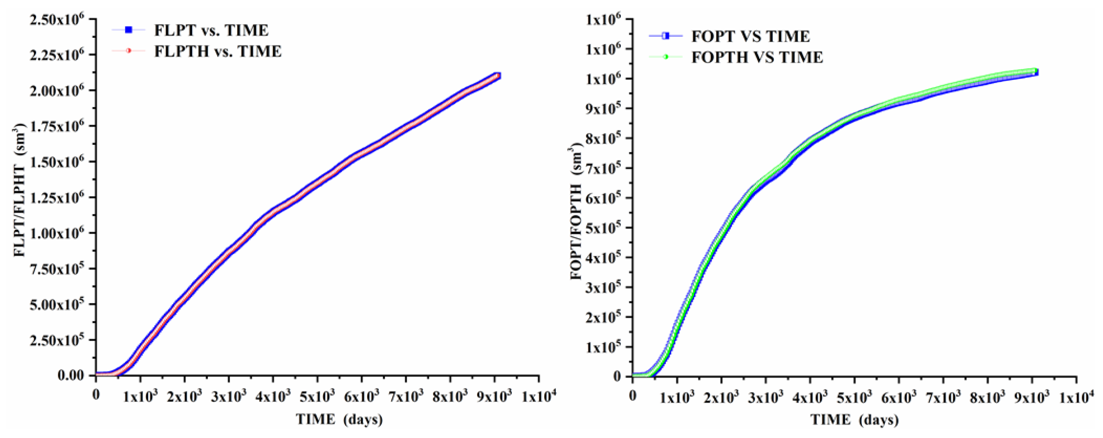 Energies 15 08505 g016