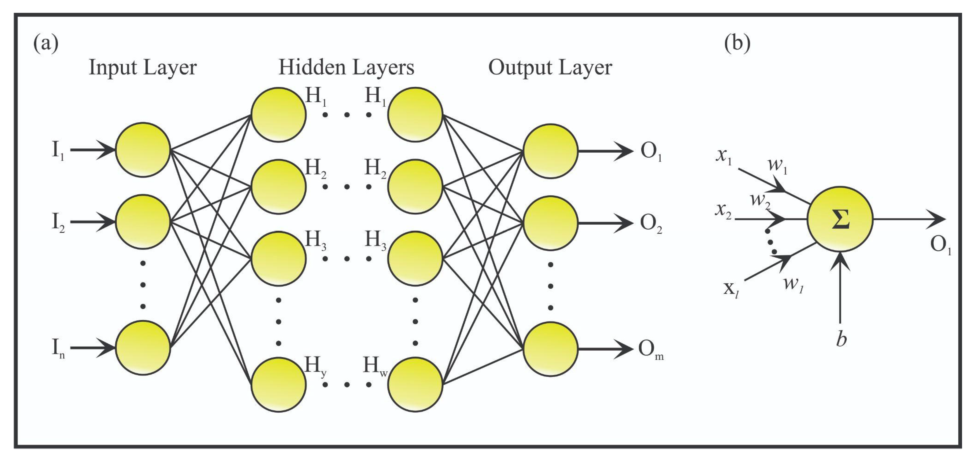 Energies 15 08508 g001