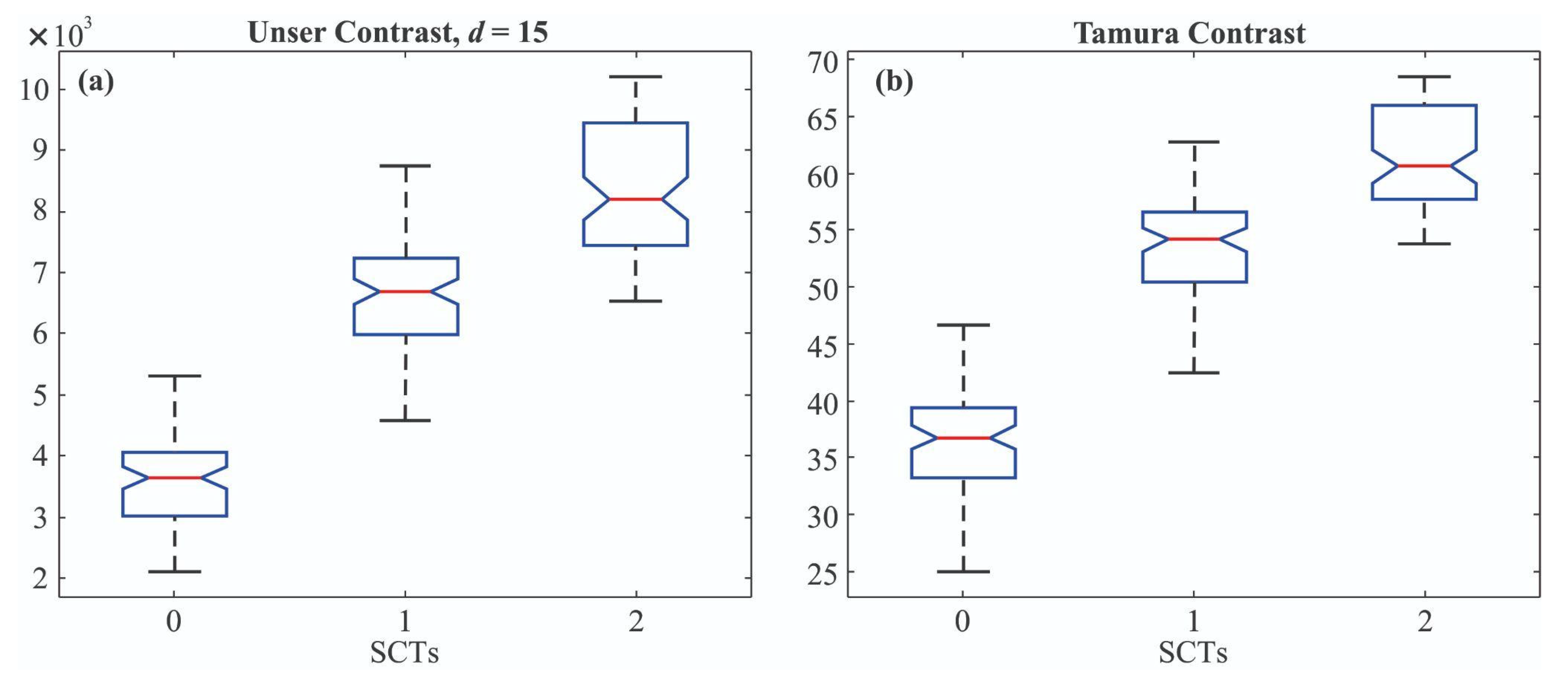 Energies 15 08508 g007